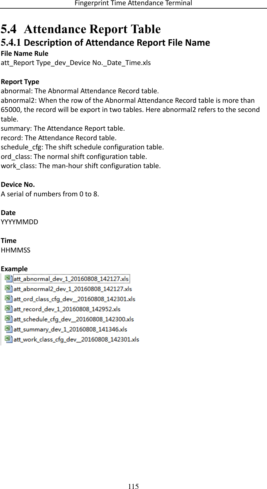 Fingerprint Time Attendance Terminal 115 5.4 Attendance Report Table 5.4.1 Description of Attendance Report File Name File Name Rule att_Report Type_dev_Device No._Date_Time.xls  Report Type abnormal: The Abnormal Attendance Record table. abnormal2: When the row of the Abnormal Attendance Record table is more than 65000, the record will be export in two tables. Here abnormal2 refers to the second table. summary: The Attendance Report table. record: The Attendance Record table. schedule_cfg: The shift schedule configuration table. ord_class: The normal shift configuration table. work_class: The man-hour shift configuration table.  Device No. A serial of numbers from 0 to 8.  Date YYYYMMDD  Time HHMMSS  Example     