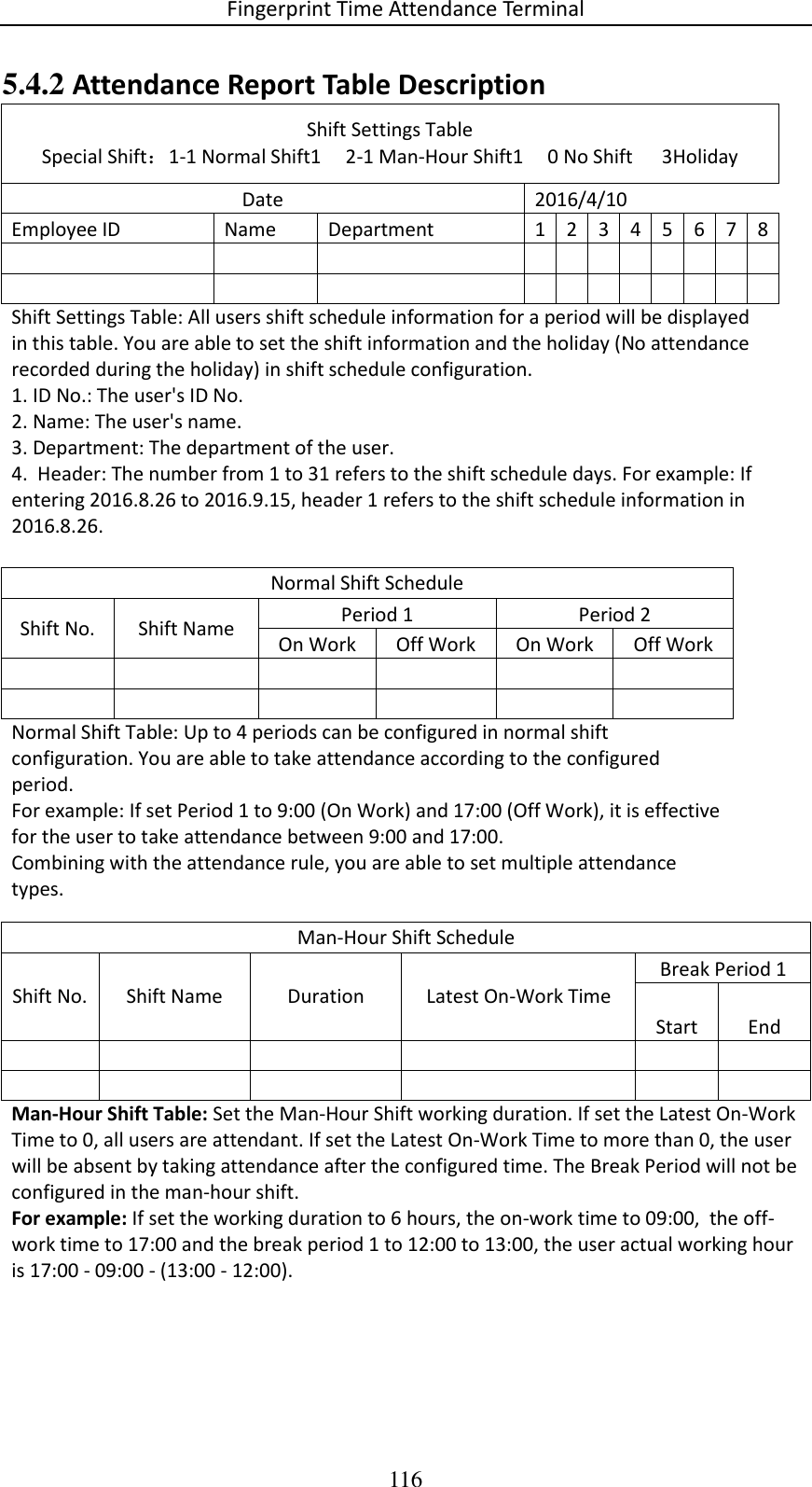 Fingerprint Time Attendance Terminal 116 5.4.2 Attendance Report Table Description Shift Settings Table    Special Shift：1-1 Normal Shift1     2-1 Man-Hour Shift1     0 No Shift      3Holiday Date 2016/4/10 Employee ID Name Department 1 2 3 4 5 6 7 8                                             Shift Settings Table: All users shift schedule information for a period will be displayed in this table. You are able to set the shift information and the holiday (No attendance recorded during the holiday) in shift schedule configuration. 1. ID No.: The user&apos;s ID No. 2. Name: The user&apos;s name. 3. Department: The department of the user. 4.  Header: The number from 1 to 31 refers to the shift schedule days. For example: If entering 2016.8.26 to 2016.9.15, header 1 refers to the shift schedule information in 2016.8.26.  Normal Shift Schedule Shift No. Shift Name Period 1 Period 2 On Work Off Work On Work Off Work                         Normal Shift Table: Up to 4 periods can be configured in normal shift configuration. You are able to take attendance according to the configured period.  For example: If set Period 1 to 9:00 (On Work) and 17:00 (Off Work), it is effective for the user to take attendance between 9:00 and 17:00.  Combining with the attendance rule, you are able to set multiple attendance types.  Man-Hour Shift Schedule Shift No. Shift Name Duration Latest On-Work Time Break Period 1 Start End                         Man-Hour Shift Table: Set the Man-Hour Shift working duration. If set the Latest On-Work Time to 0, all users are attendant. If set the Latest On-Work Time to more than 0, the user will be absent by taking attendance after the configured time. The Break Period will not be configured in the man-hour shift. For example: If set the working duration to 6 hours, the on-work time to 09:00,  the off-work time to 17:00 and the break period 1 to 12:00 to 13:00, the user actual working hour is 17:00 - 09:00 - (13:00 - 12:00).      