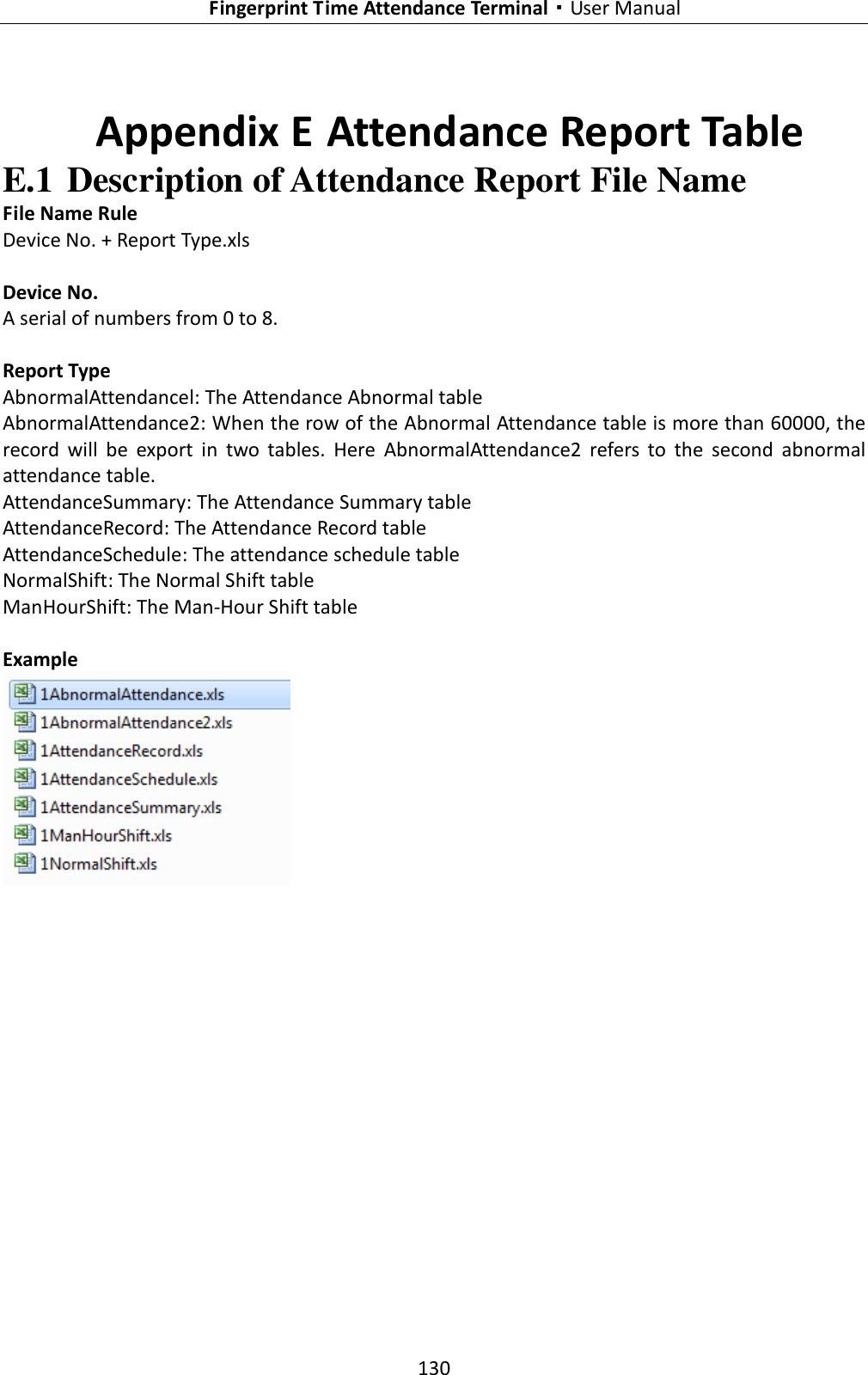   Fingerprint Time Attendance Terminal·User Manual 130   Appendix E Attendance Report Table E.1 Description of Attendance Report File Name File Name Rule Device No. + Report Type.xls  Device No. A serial of numbers from 0 to 8.  Report Type AbnormalAttendancel: The Attendance Abnormal table AbnormalAttendance2: When the row of the Abnormal Attendance table is more than 60000, the record  will  be  export  in  two  tables.  Here  AbnormalAttendance2  refers  to  the  second  abnormal attendance table. AttendanceSummary: The Attendance Summary table AttendanceRecord: The Attendance Record table AttendanceSchedule: The attendance schedule table NormalShift: The Normal Shift table ManHourShift: The Man-Hour Shift table  Example  