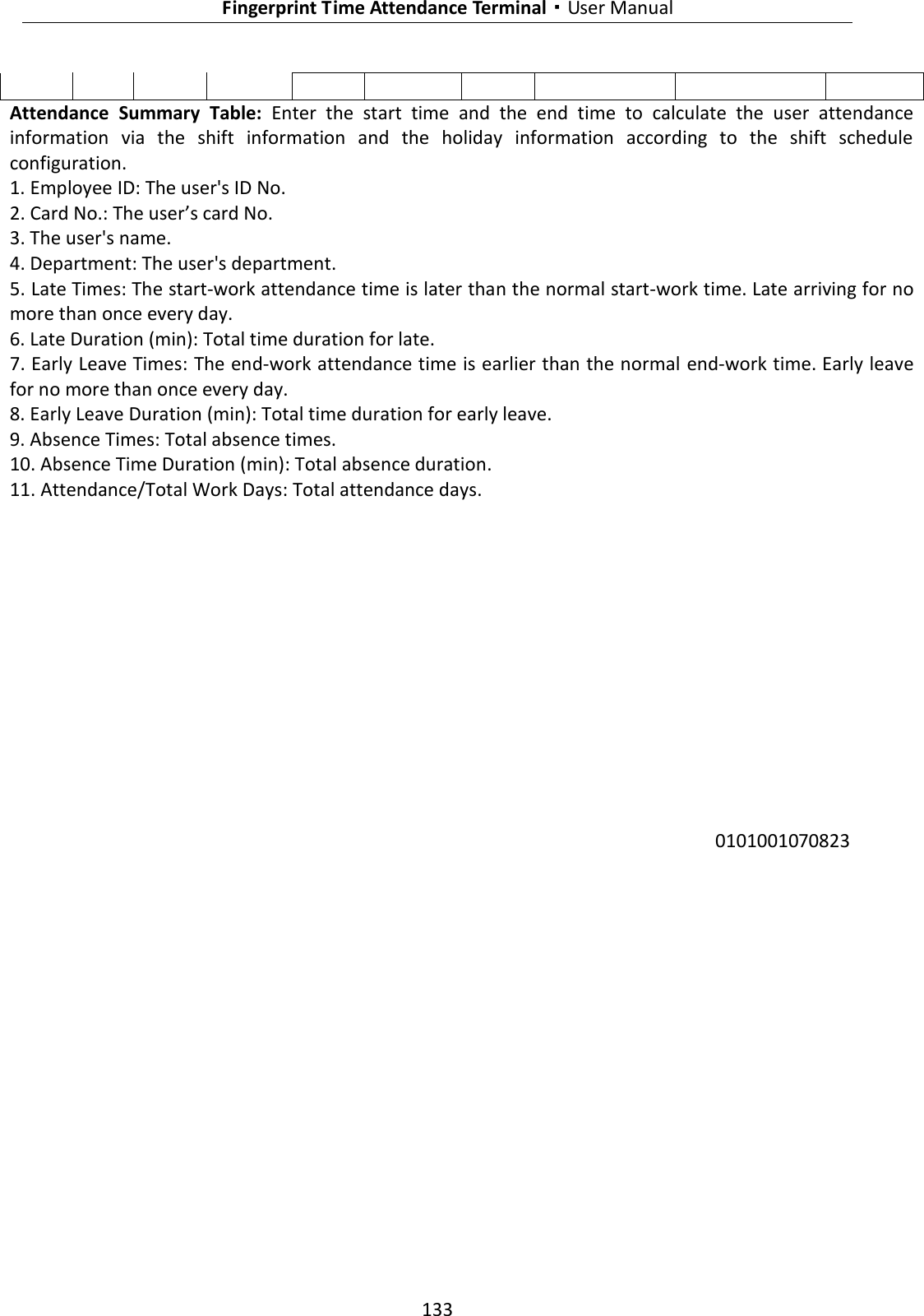   Fingerprint Time Attendance Terminal·User Manual 133            Attendance  Summary  Table:  Enter  the  start  time  and  the  end  time  to  calculate  the  user  attendance information  via  the  shift  information  and  the  holiday  information  according  to  the  shift  schedule configuration.   1. Employee ID: The user&apos;s ID No. 2. Card No.: The user’s card No. 3. The user&apos;s name. 4. Department: The user&apos;s department. 5. Late Times: The start-work attendance time is later than the normal start-work time. Late arriving for no more than once every day. 6. Late Duration (min): Total time duration for late. 7. Early Leave Times: The end-work attendance time is earlier than the normal end-work time. Early leave for no more than once every day. 8. Early Leave Duration (min): Total time duration for early leave. 9. Absence Times: Total absence times. 10. Absence Time Duration (min): Total absence duration. 11. Attendance/Total Work Days: Total attendance days.              0101001070823  