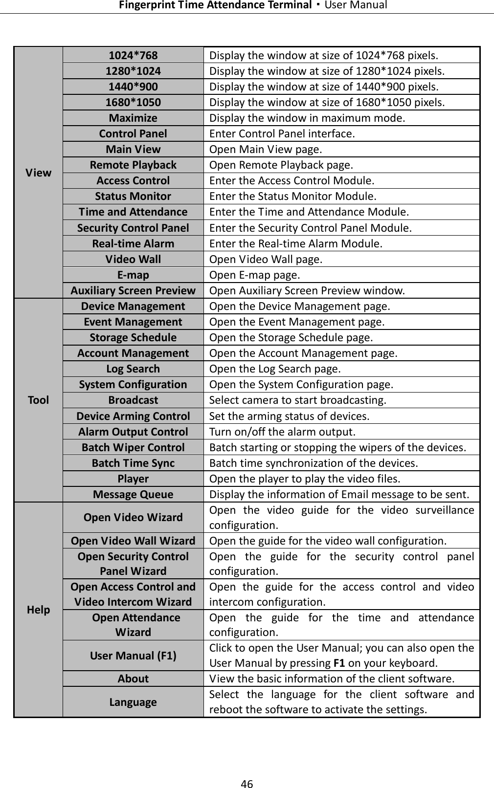   Fingerprint Time Attendance Terminal·User Manual 46  View 1024*768 Display the window at size of 1024*768 pixels. 1280*1024 Display the window at size of 1280*1024 pixels. 1440*900 Display the window at size of 1440*900 pixels. 1680*1050 Display the window at size of 1680*1050 pixels. Maximize Display the window in maximum mode. Control Panel Enter Control Panel interface. Main View Open Main View page. Remote Playback Open Remote Playback page. Access Control Enter the Access Control Module. Status Monitor Enter the Status Monitor Module. Time and Attendance Enter the Time and Attendance Module. Security Control Panel Enter the Security Control Panel Module. Real-time Alarm Enter the Real-time Alarm Module. Video Wall Open Video Wall page. E-map Open E-map page. Auxiliary Screen Preview Open Auxiliary Screen Preview window. Tool Device Management Open the Device Management page. Event Management Open the Event Management page. Storage Schedule Open the Storage Schedule page. Account Management Open the Account Management page. Log Search Open the Log Search page. System Configuration Open the System Configuration page. Broadcast Select camera to start broadcasting. Device Arming Control Set the arming status of devices. Alarm Output Control Turn on/off the alarm output. Batch Wiper Control Batch starting or stopping the wipers of the devices. Batch Time Sync Batch time synchronization of the devices. Player Open the player to play the video files. Message Queue Display the information of Email message to be sent. Help Open Video Wizard Open  the  video  guide  for  the  video  surveillance configuration. Open Video Wall Wizard Open the guide for the video wall configuration. Open Security Control Panel Wizard Open  the  guide  for  the  security  control  panel configuration. Open Access Control and Video Intercom Wizard Open  the  guide  for  the  access  control  and  video intercom configuration.   Open Attendance Wizard Open  the  guide  for  the  time  and  attendance configuration. User Manual (F1) Click to open the User Manual; you can also open the User Manual by pressing F1 on your keyboard. About View the basic information of the client software. Language Select  the  language  for  the  client  software  and reboot the software to activate the settings. 