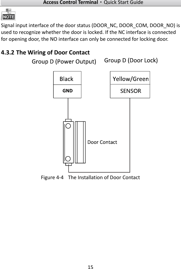    Access Control Terminal·Quick Start Guide 15    Signal input interface of the door status (DOOR_NC, DOOR_COM, DOOR_NO) is used to recognize whether the door is locked. If the NC interface is connected for opening door, the NO interface can only be connected for locking door.   4.3.2 The Wiring of Door Contact  Figure 4-4   The Installation of Door Contact 