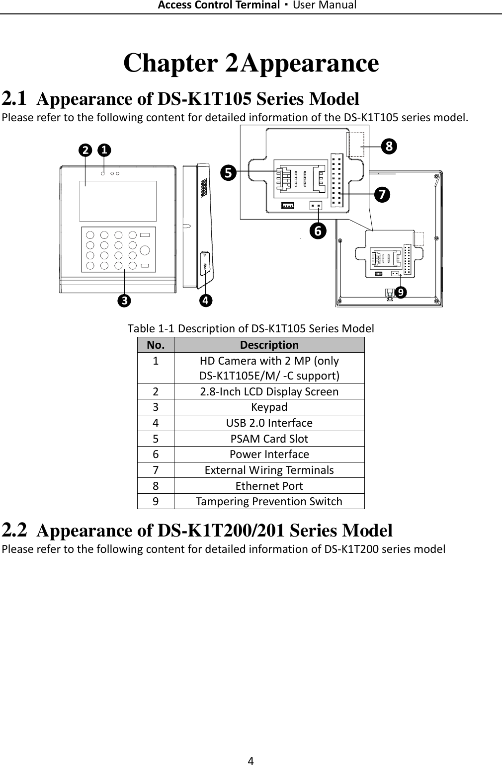 Page 13 of Hangzhou Hikvision Digital Technology K1T201EF Fingerprint Access Control Terminal/Standalone Access Control Terminal User Manual 