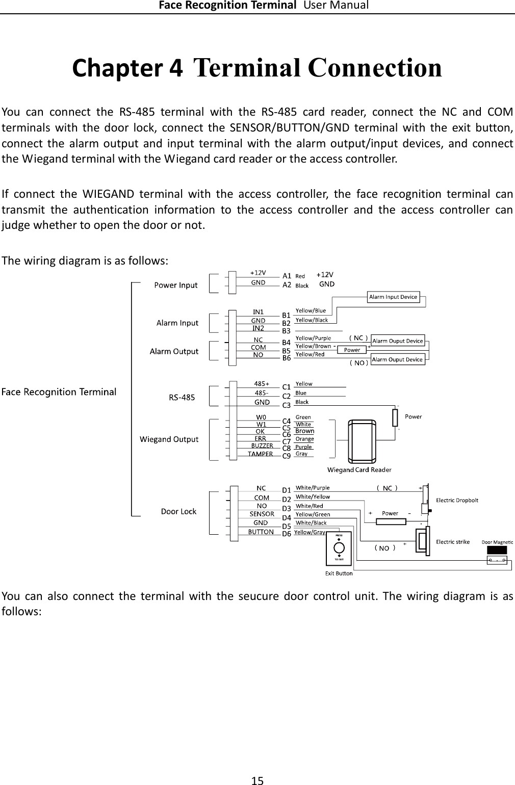 Page 16 of Hangzhou Hikvision Digital Technology K1T604 Face Recognition Terminal User Manual 