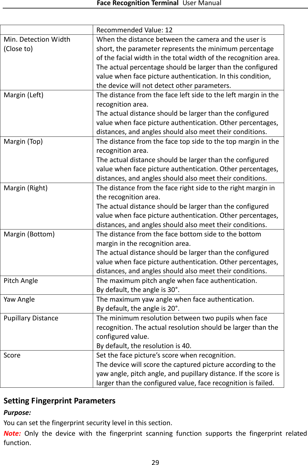 Page 29 of Hangzhou Hikvision Digital Technology K1T604 Face Recognition Terminal User Manual 