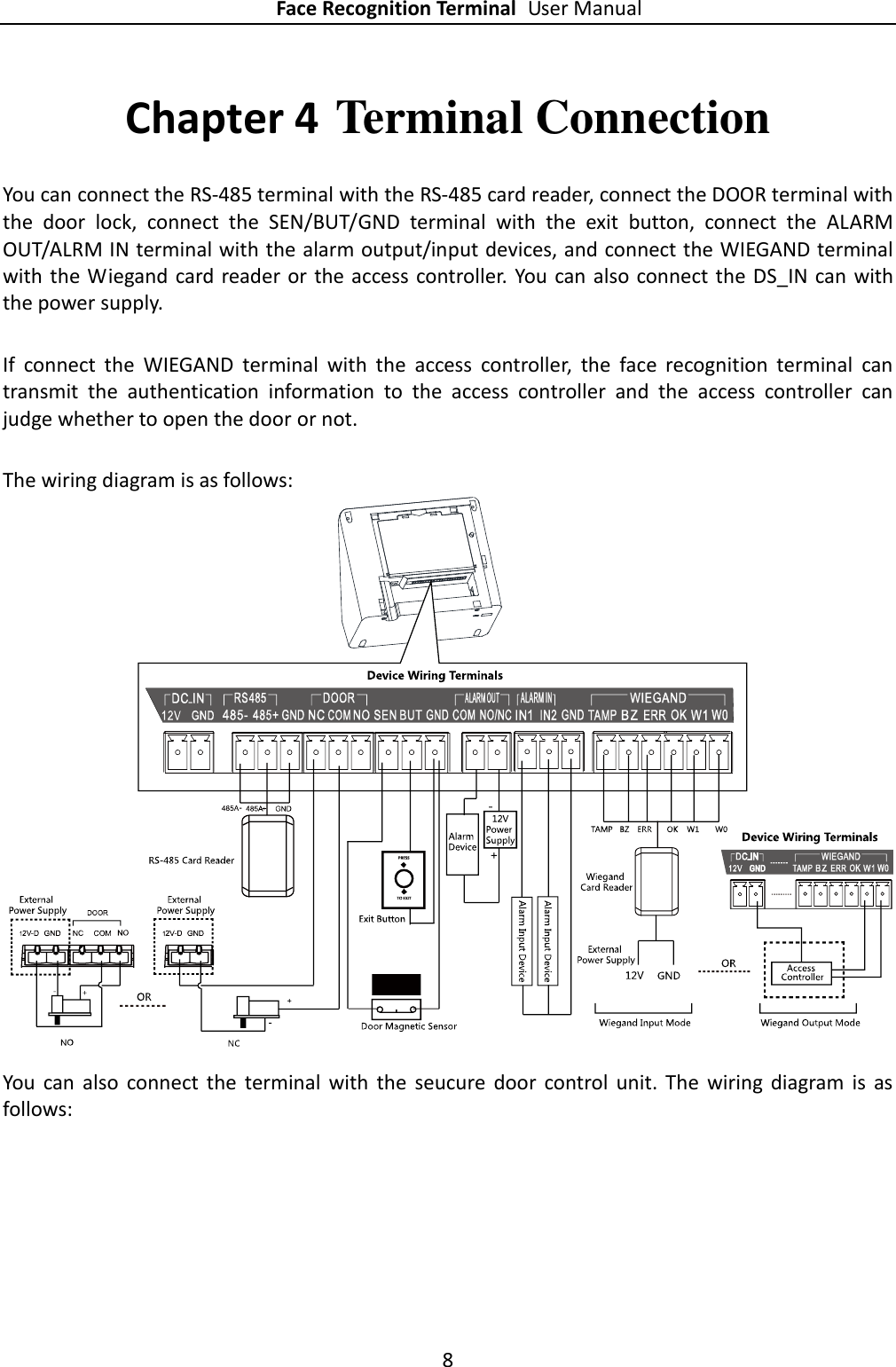 Face Recognition Terminal User Manual 8  Chapter 4 Terminal Connection   You can connect the RS-485 terminal with the RS-485 card reader, connect the DOOR terminal with the  door  lock,  connect  the  SEN/BUT/GND  terminal  with  the  exit  button,  connect  the  ALARM OUT/ALRM IN terminal with the alarm output/input devices, and connect the WIEGAND terminal with the Wiegand card reader or the access controller. You  can also connect the DS_IN can with the power supply.  If  connect  the  WIEGAND  terminal  with  the  access  controller,  the  face  recognition  terminal  can transmit  the  authentication  information  to  the  access  controller  and  the  access  controller  can judge whether to open the door or not.  The wiring diagram is as follows:   You  can  also  connect  the  terminal  with  the  seucure  door  control  unit.  The  wiring  diagram  is  as follows: 