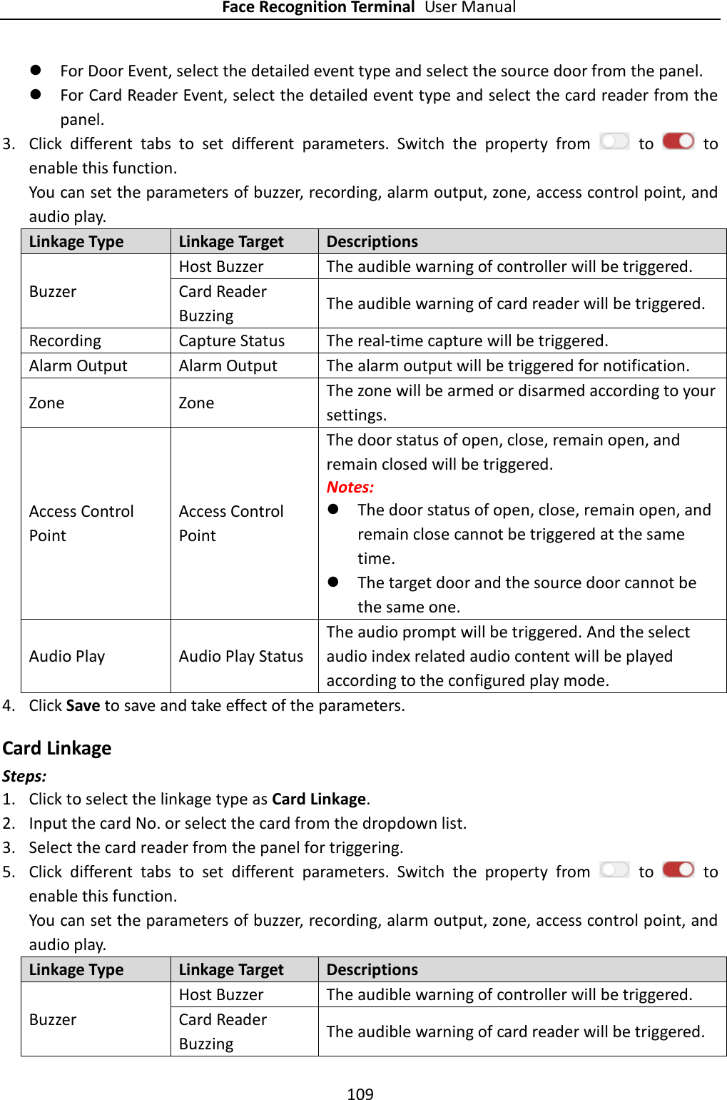 Face Recognition Terminal User Manual 109   For Door Event, select the detailed event type and select the source door from the panel.  For Card Reader Event, select the detailed event type and select the card reader from the panel. 3. Click  different  tabs  to  set  different  parameters.  Switch  the  property  from    to    to enable this function. You can set the parameters of buzzer, recording, alarm output, zone, access control point, and audio play.   Linkage Type Linkage Target Descriptions Buzzer Host Buzzer The audible warning of controller will be triggered. Card Reader Buzzing The audible warning of card reader will be triggered. Recording Capture Status The real-time capture will be triggered. Alarm Output Alarm Output The alarm output will be triggered for notification. Zone Zone The zone will be armed or disarmed according to your settings.   Access Control Point Access Control Point The door status of open, close, remain open, and remain closed will be triggered. Notes:    The door status of open, close, remain open, and remain close cannot be triggered at the same time.    The target door and the source door cannot be the same one. Audio Play Audio Play Status The audio prompt will be triggered. And the select audio index related audio content will be played according to the configured play mode. 4. Click Save to save and take effect of the parameters.     Card Linkage Steps: 1. Click to select the linkage type as Card Linkage. 2. Input the card No. or select the card from the dropdown list.   3. Select the card reader from the panel for triggering.   5. Click  different  tabs  to  set  different  parameters.  Switch  the  property  from    to    to enable this function. You can set the parameters of buzzer, recording, alarm output, zone, access control point, and audio play.   Linkage Type Linkage Target Descriptions Buzzer Host Buzzer The audible warning of controller will be triggered. Card Reader Buzzing The audible warning of card reader will be triggered. 