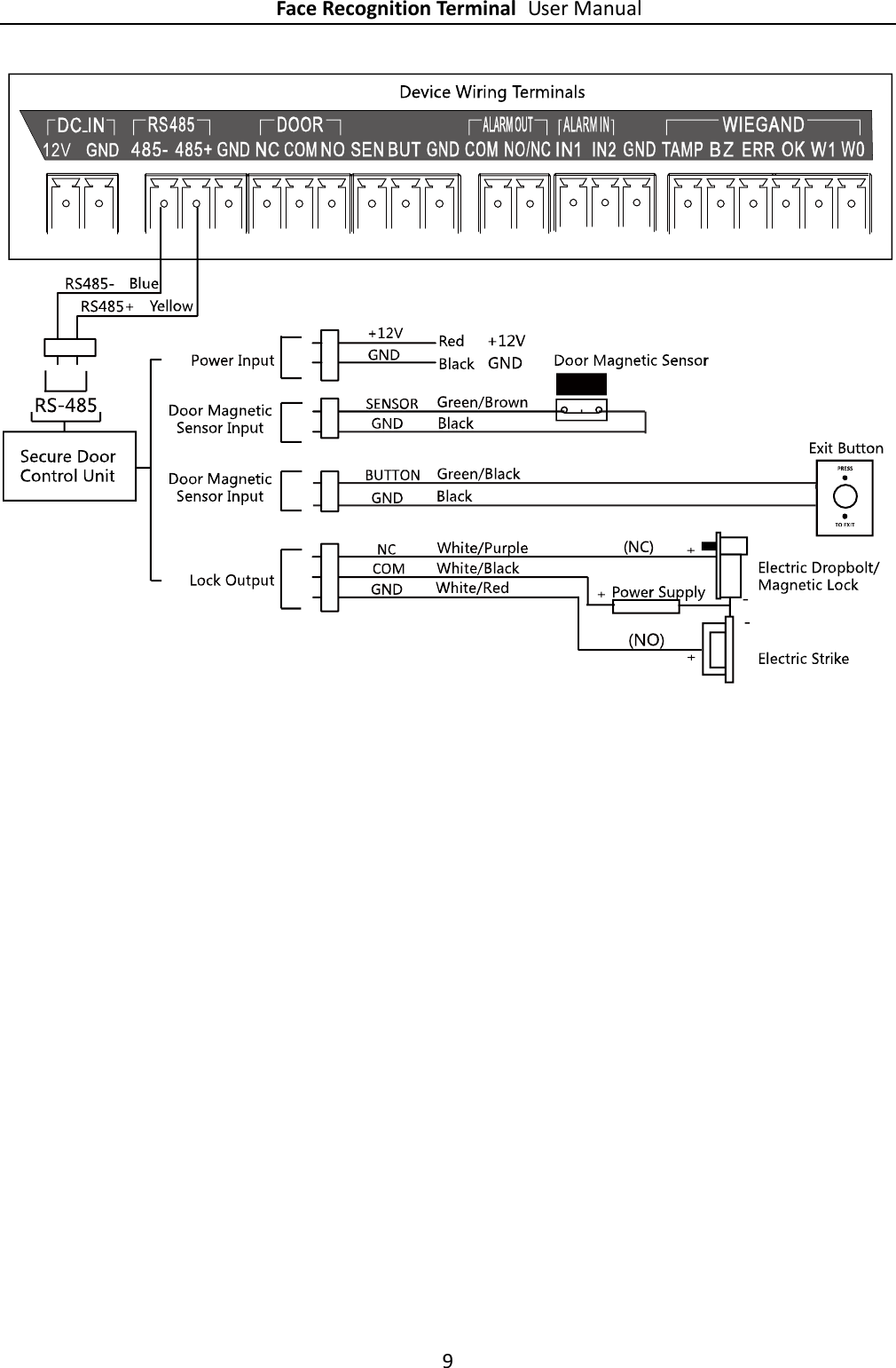 Face Recognition Terminal User Manual 9   