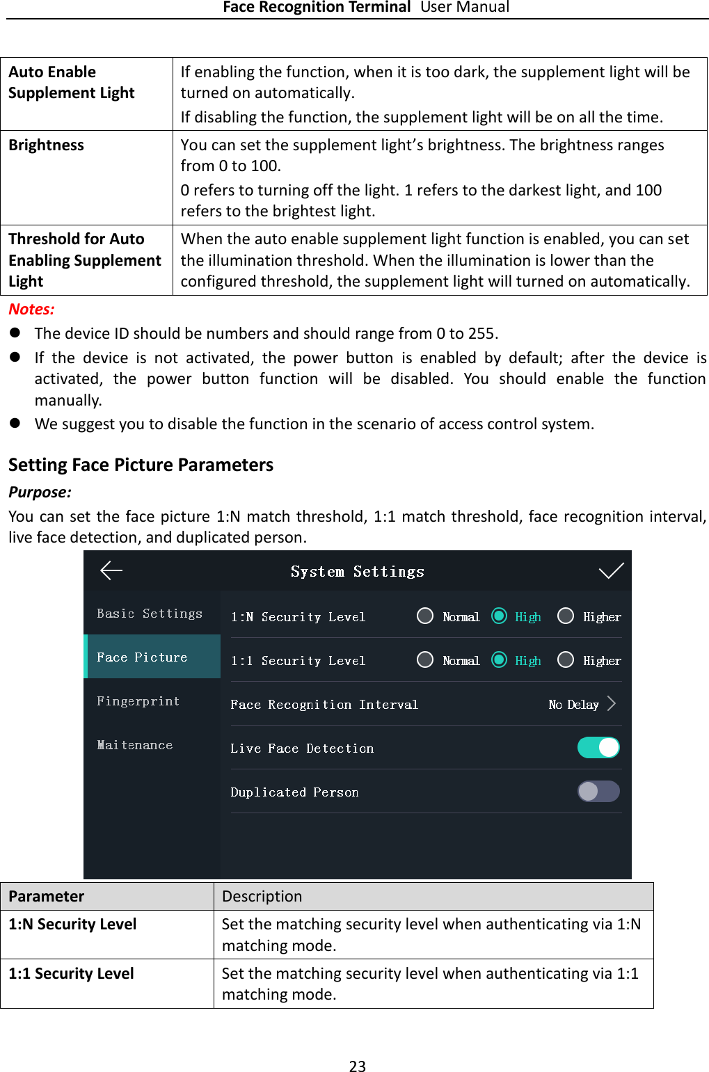 Face Recognition Terminal User Manual 23  Auto Enable Supplement Light If enabling the function, when it is too dark, the supplement light will be turned on automatically. If disabling the function, the supplement light will be on all the time. Brightness You can set the supplement light’s brightness. The brightness ranges from 0 to 100.   0 refers to turning off the light. 1 refers to the darkest light, and 100 refers to the brightest light. Threshold for Auto Enabling Supplement Light When the auto enable supplement light function is enabled, you can set the illumination threshold. When the illumination is lower than the configured threshold, the supplement light will turned on automatically. Notes:    The device ID should be numbers and should range from 0 to 255.  If  the  device  is  not  activated,  the  power  button  is  enabled  by  default;  after  the  device  is activated,  the  power  button  function  will  be  disabled.  You  should  enable  the  function manually.    We suggest you to disable the function in the scenario of access control system. Setting Face Picture Parameters Purpose: You can set the face picture 1:N match threshold, 1:1 match threshold, face recognition interval, live face detection, and duplicated person.    Parameter Description 1:N Security Level Set the matching security level when authenticating via 1:N matching mode. 1:1 Security Level Set the matching security level when authenticating via 1:1 matching mode. 