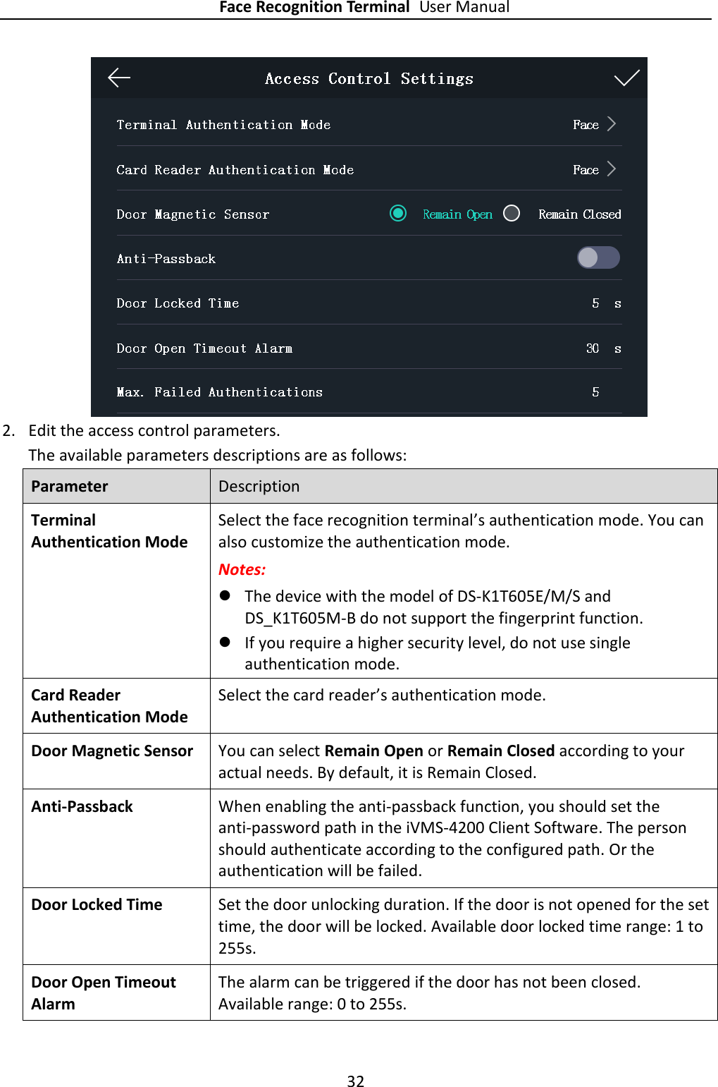 Face Recognition Terminal User Manual 32    2. Edit the access control parameters. The available parameters descriptions are as follows: Parameter Description Terminal Authentication Mode Select the face recognition terminal’s authentication mode. You can also customize the authentication mode. Notes:    The device with the model of DS-K1T605E/M/S and DS_K1T605M-B do not support the fingerprint function.  If you require a higher security level, do not use single authentication mode. Card Reader Authentication Mode Select the card reader’s authentication mode.   Door Magnetic Sensor   You can select Remain Open or Remain Closed according to your actual needs. By default, it is Remain Closed. Anti-Passback When enabling the anti-passback function, you should set the anti-password path in the iVMS-4200 Client Software. The person should authenticate according to the configured path. Or the authentication will be failed. Door Locked Time Set the door unlocking duration. If the door is not opened for the set time, the door will be locked. Available door locked time range: 1 to 255s. Door Open Timeout Alarm The alarm can be triggered if the door has not been closed. Available range: 0 to 255s. 