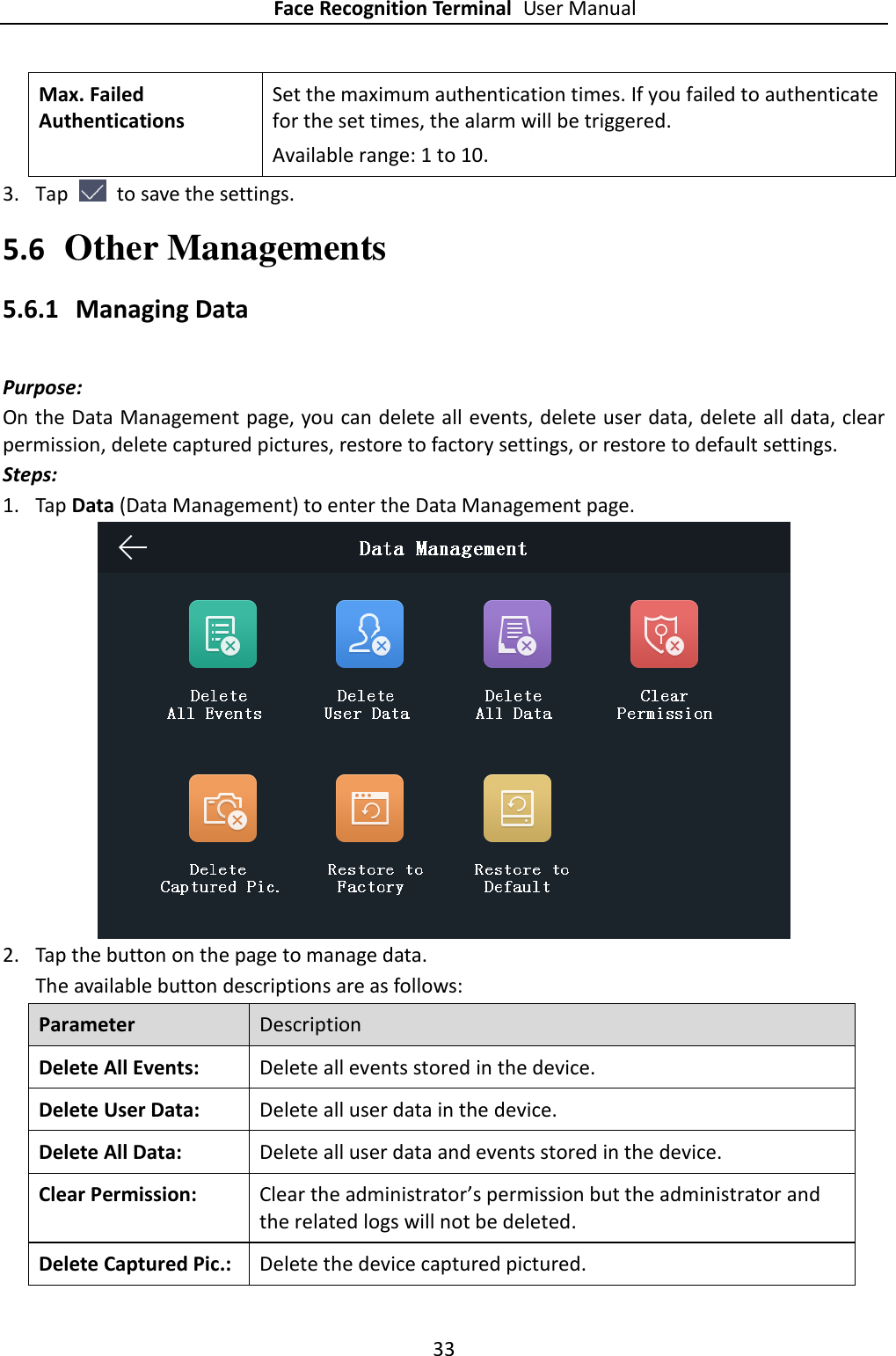 Face Recognition Terminal User Manual 33  Max. Failed Authentications Set the maximum authentication times. If you failed to authenticate for the set times, the alarm will be triggered. Available range: 1 to 10. 3. Tap    to save the settings. 5.6 Other Managements 5.6.1 Managing Data Purpose: On the Data Management page, you can delete all events, delete user data, delete all data, clear permission, delete captured pictures, restore to factory settings, or restore to default settings. Steps: 1. Tap Data (Data Management) to enter the Data Management page.  2. Tap the button on the page to manage data. The available button descriptions are as follows: Parameter Description Delete All Events: Delete all events stored in the device. Delete User Data: Delete all user data in the device. Delete All Data:   Delete all user data and events stored in the device. Clear Permission:   Clear the administrator’s permission but the administrator and the related logs will not be deleted. Delete Captured Pic.:   Delete the device captured pictured. 