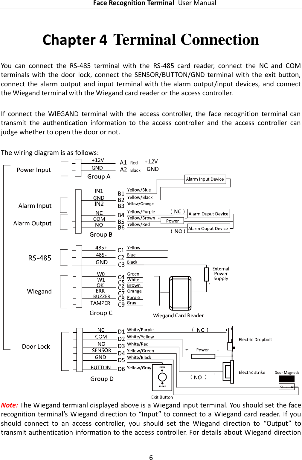 Face Recognition Terminal User Manual 6  Chapter 4 Terminal Connection   You  can  connect  the  RS-485  terminal  with  the  RS-485  card  reader,  connect  the  NC  and  COM terminals  with  the  door  lock,  connect  the  SENSOR/BUTTON/GND  terminal  with  the  exit  button, connect the  alarm  output  and  input  terminal with  the  alarm  output/input devices,  and  connect the Wiegand terminal with the Wiegand card reader or the access controller.  If  connect  the  WIEGAND  terminal  with  the  access  controller,  the  face  recognition  terminal  can transmit  the  authentication  information  to  the  access  controller  and  the  access  controller  can judge whether to open the door or not.  The wiring diagram is as follows:  Note: The Wiegand termianl displayed above is a Wiegand input terminal. You should set the face recognition terminal’s Wiegand direction to  “Input”  to connect to a  Wiegand card reader.  If you should  connect  to  an  access  controller,  you  should  set  the  Wiegand  direction  to  “Output”  to transmit authentication information to the access controller. For details about Wiegand direction 