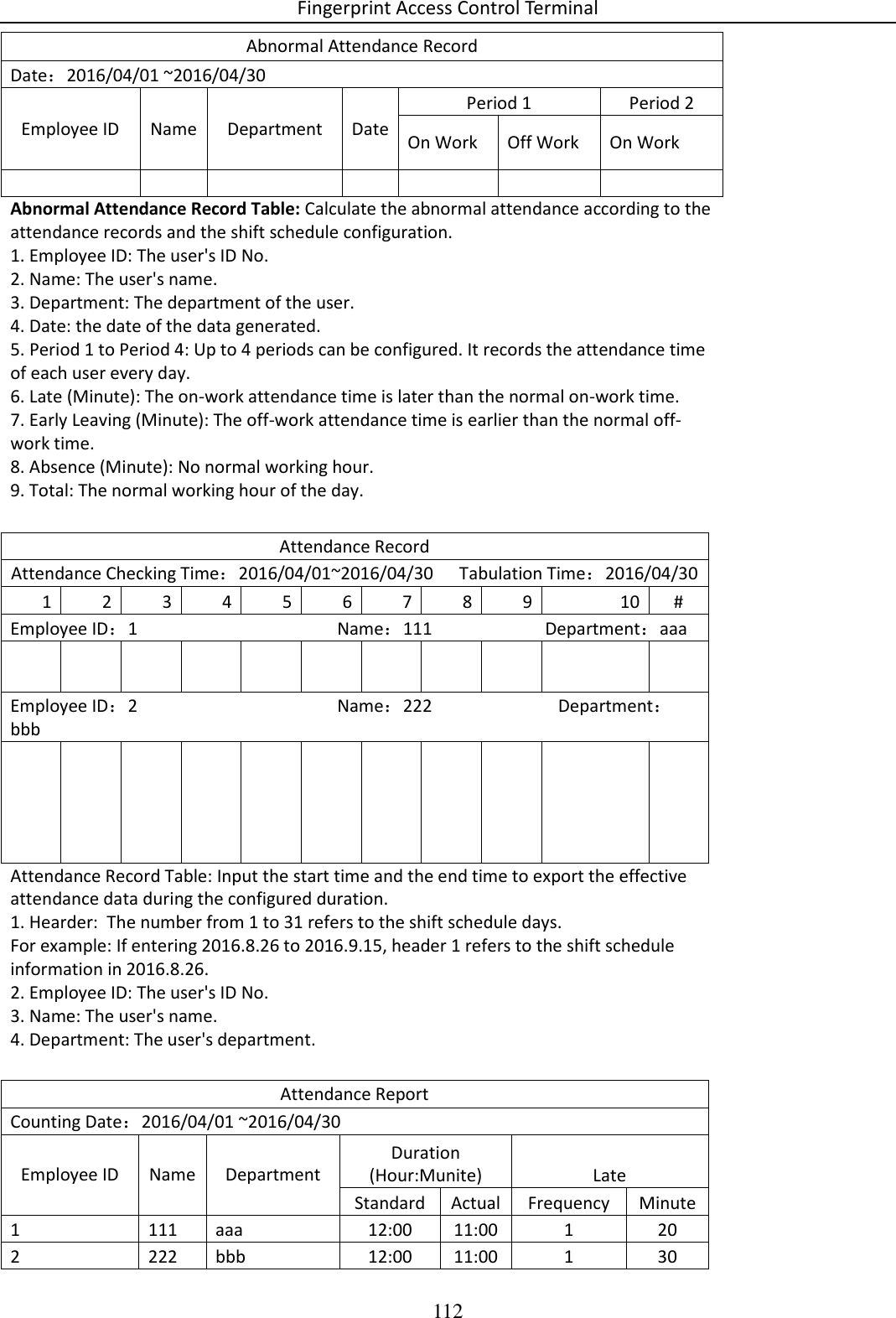 Fingerprint Access Control Terminal 112  Abnormal Attendance Record Date：2016/04/01 ~2016/04/30 Employee ID Name Department Date Period 1 Period 2 On Work Off Work On Work                 Abnormal Attendance Record Table: Calculate the abnormal attendance according to the attendance records and the shift schedule configuration. 1. Employee ID: The user&apos;s ID No. 2. Name: The user&apos;s name. 3. Department: The department of the user. 4. Date: the date of the data generated. 5. Period 1 to Period 4: Up to 4 periods can be configured. It records the attendance time of each user every day. 6. Late (Minute): The on-work attendance time is later than the normal on-work time. 7. Early Leaving (Minute): The off-work attendance time is earlier than the normal off-work time. 8. Absence (Minute): No normal working hour. 9. Total: The normal working hour of the day.  Attendance Record Attendance Checking Time：2016/04/01~2016/04/30      Tabulation Time：2016/04/30 1 2 3 4 5 6 7 8 9 10 # Employee ID：1                                              Name：111                          Department：aaa                       Employee ID：2                                              Name：222                             Department：bbb                       Attendance Record Table: Input the start time and the end time to export the effective attendance data during the configured duration.  1. Hearder:  The number from 1 to 31 refers to the shift schedule days.  For example: If entering 2016.8.26 to 2016.9.15, header 1 refers to the shift schedule information in 2016.8.26. 2. Employee ID: The user&apos;s ID No. 3. Name: The user&apos;s name. 4. Department: The user&apos;s department. Attendance Report Counting Date：2016/04/01 ~2016/04/30 Employee ID Name Department Duration (Hour:Munite) Late Standard Actual Frequency Minute 1 111 aaa 12:00 11:00 1 20 2 222 bbb 12:00 11:00 1 30 