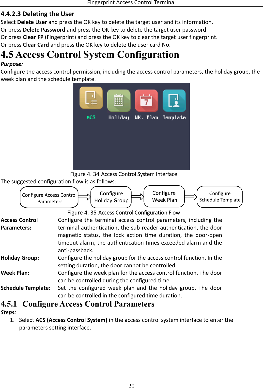 Fingerprint Access Control Terminal 20  4.4.2.3 Deleting the User Select Delete User and press the OK key to delete the target user and its information. Or press Delete Password and press the OK key to delete the target user password. Or press Clear FP (Fingerprint) and press the OK key to clear the target user fingerprint. Or press Clear Card and press the OK key to delete the user card No.  Access Control System Configuration 4.5Purpose: Configure the access control permission, including the access control parameters, the holiday group, the week plan and the schedule template.   Access Control System Interface Figure 4. 34The suggested configuration flow is as follows:   Access Control Configuration Flow Figure 4. 35Access Control Parameters: Configure  the  terminal  access  control  parameters,  including  the terminal authentication, the sub reader authentication, the door magnetic  status,  the  lock  action  time  duration,  the  door-open timeout alarm, the authentication times exceeded alarm and the anti-passback. Holiday Group: Configure the holiday group for the access control function. In the setting duration, the door cannot be controlled. Week Plan: Configure the week plan for the access control function. The door can be controlled during the configured time. Schedule Template: Set  the  configured  week  plan  and  the  holiday  group.  The  door can be controlled in the configured time duration. 4.5.1 Configure Access Control Parameters Steps: 1. Select ACS (Access Control System) in the access control system interface to enter the parameters setting interface. 