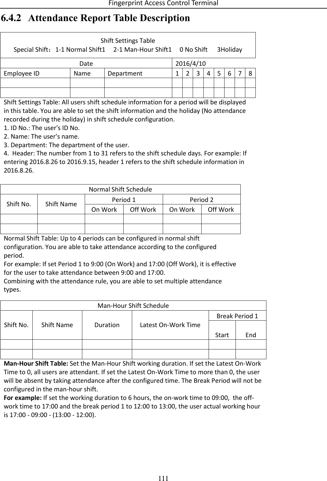 Fingerprint Access Control Terminal 111  6.4.2 Attendance Report Table Description Shift Settings Table    Special Shift：1-1 Normal Shift1     2-1 Man-Hour Shift1     0 No Shift      3Holiday Date 2016/4/10 Employee ID Name Department 1 2 3 4 5 6 7 8                                             Shift Settings Table: All users shift schedule information for a period will be displayed in this table. You are able to set the shift information and the holiday (No attendance recorded during the holiday) in shift schedule configuration. 1. ID No.: The user&apos;s ID No. 2. Name: The user&apos;s name. 3. Department: The department of the user. 4.  Header: The number from 1 to 31 refers to the shift schedule days. For example: If entering 2016.8.26 to 2016.9.15, header 1 refers to the shift schedule information in 2016.8.26.  Normal Shift Schedule Shift No. Shift Name Period 1 Period 2 On Work Off Work On Work Off Work                         Normal Shift Table: Up to 4 periods can be configured in normal shift configuration. You are able to take attendance according to the configured period.  For example: If set Period 1 to 9:00 (On Work) and 17:00 (Off Work), it is effective for the user to take attendance between 9:00 and 17:00.  Combining with the attendance rule, you are able to set multiple attendance types.  Man-Hour Shift Schedule Shift No. Shift Name Duration Latest On-Work Time Break Period 1 Start End                         Man-Hour Shift Table: Set the Man-Hour Shift working duration. If set the Latest On-Work Time to 0, all users are attendant. If set the Latest On-Work Time to more than 0, the user will be absent by taking attendance after the configured time. The Break Period will not be configured in the man-hour shift. For example: If set the working duration to 6 hours, the on-work time to 09:00,  the off-work time to 17:00 and the break period 1 to 12:00 to 13:00, the user actual working hour is 17:00 - 09:00 - (13:00 - 12:00).       