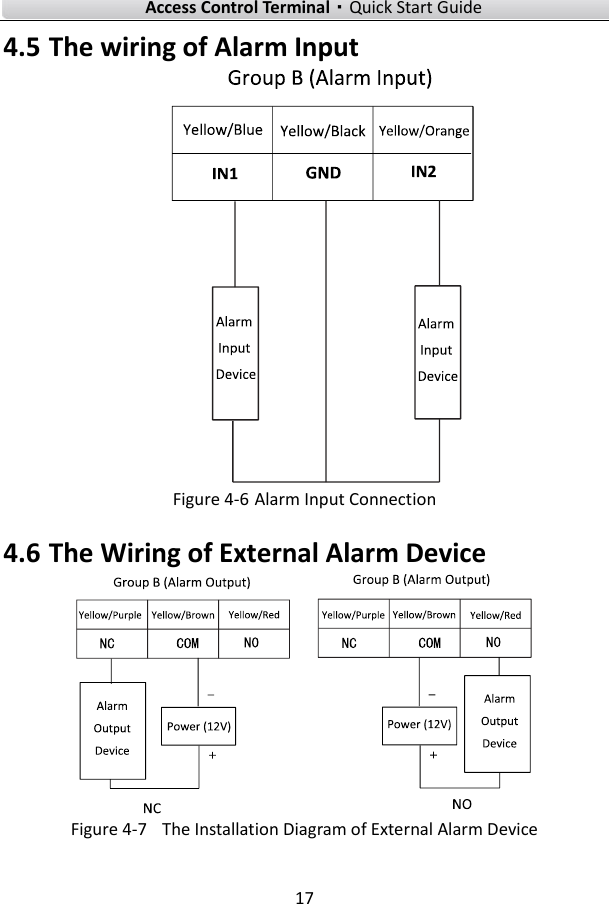    Access Control Terminal·Quick Start Guide 17  4.5 The wiring of Alarm Input    Figure 4-6 Alarm Input Connection 4.6 The Wiring of External Alarm Device  Figure 4-7   The Installation Diagram of External Alarm Device   