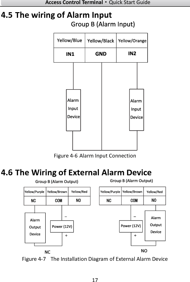    Access Control Terminal·Quick Start Guide 17  4.5 The wiring of Alarm Input    Figure 4-6 Alarm Input Connection 4.6 The Wiring of External Alarm Device  Figure 4-7   The Installation Diagram of External Alarm Device   