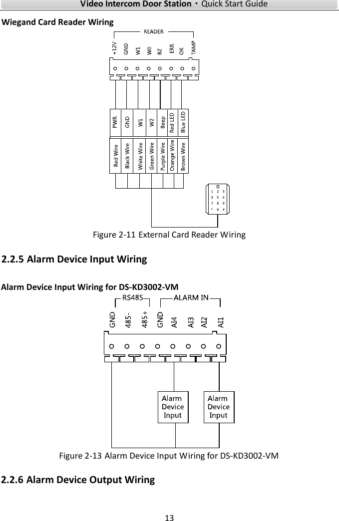 Video Intercom Door Station·Quick Start Guide 13 Wiegand Card Reader Wiring Figure 2-11 External Card Reader Wiring 2.2.5 Alarm Device Input Wiring  Alarm Device Input Wiring for DS-KD3002-VM Figure 2-13 Alarm Device Input Wiring for DS-KD3002-VM 2.2.6 Alarm Device Output Wiring 