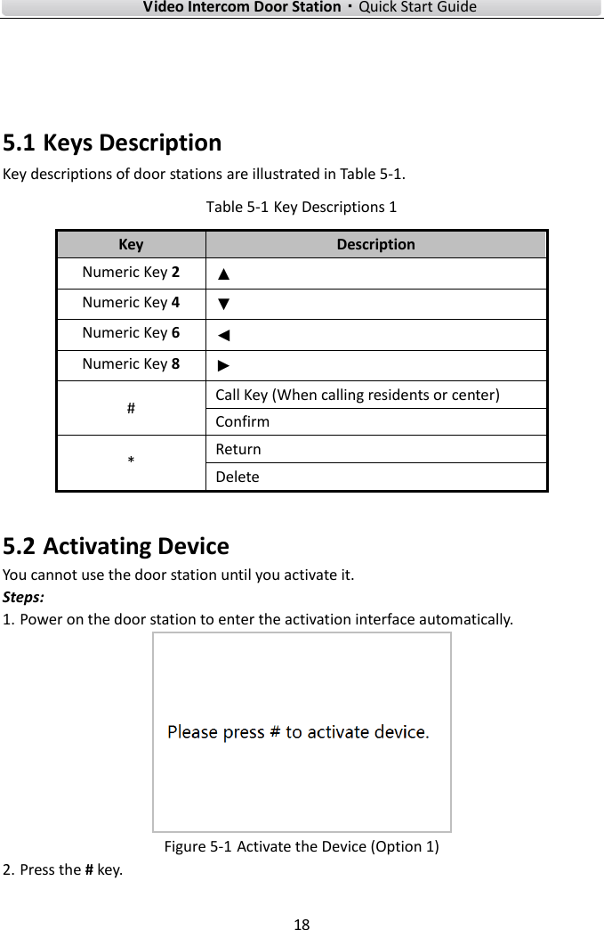Video Intercom Door Station·Quick Start Guide 18 5.1 Keys Description Key descriptions of door stations are illustrated in Table 5-1. Table 5-1 Key Descriptions 1 Key Description Numeric Key 2 ▲ Numeric Key 4 ▼ Numeric Key 6 ◄ Numeric Key 8 ► # Call Key (When calling residents or center) Confirm * Return Delete 5.2 Activating Device You cannot use the door station until you activate it. Steps: 1. Power on the door station to enter the activation interface automatically.Figure 5-1 Activate the Device (Option 1) 2. Press the # key.