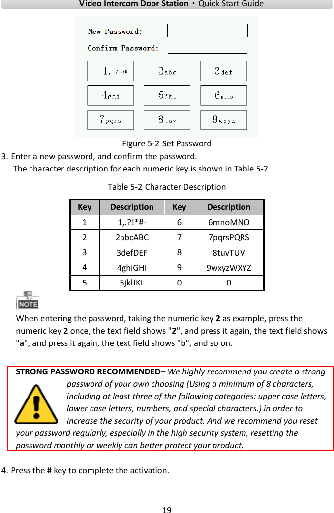 Video Intercom Door Station·Quick Start Guide 19 Figure 5-2 Set Password 3. Enter a new password, and confirm the password.The character description for each numeric key is shown in Table 5-2.Table 5-2 Character Description Key Description Key Description 1 1,.?!*#- 6 6mnoMNO 2 2abcABC 7 7pqrsPQRS 3 3defDEF 8 8tuvTUV 4 4ghiGHI 9 9wxyzWXYZ 5 5jklJKL 0 0 When entering the password, taking the numeric key 2 as example, press the numeric key 2 once, the text field shows &quot;2&quot;, and press it again, the text field shows &quot;a&quot;, and press it again, the text field shows &quot;b&quot;, and so on.   STRONG PASSWORD RECOMMENDED– We highly recommend you create a strong password of your own choosing (Using a minimum of 8 characters, including at least three of the following categories: upper case letters, lower case letters, numbers, and special characters.) in order to increase the security of your product. And we recommend you reset your password regularly, especially in the high security system, resetting the password monthly or weekly can better protect your product. 4. Press the # key to complete the activation.