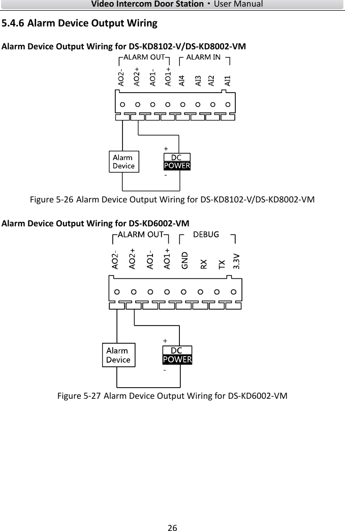    Video Intercom Door Station·User Manual 26  5.4.6 Alarm Device Output Wiring Alarm Device Output Wiring for DS-KD8102-V/DS-KD8002-VM  Figure 5-26 Alarm Device Output Wiring for DS-KD8102-V/DS-KD8002-VM   Alarm Device Output Wiring for DS-KD6002-VM  Figure 5-27 Alarm Device Output Wiring for DS-KD6002-VM    