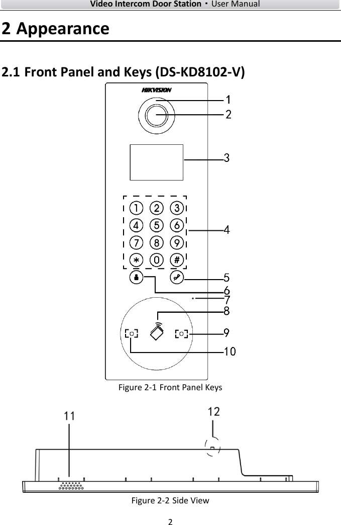    Video Intercom Door Station·User Manual 2  2 Appearance 2.1 Front Panel and Keys (DS-KD8102-V)  Figure 2-1 Front Panel Keys  Figure 2-2 Side View 