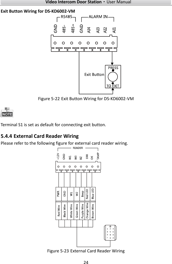    Video Intercom Door Station·User Manual 24  Exit Button Wiring for DS-KD6002-VM  Figure 5-22 Exit Button Wiring for DS-KD6002-VM  Terminal S1 is set as default for connecting exit button. 5.4.4 External Card Reader Wiring Please refer to the following figure for external card reader wiring.  Figure 5-23 External Card Reader Wiring 