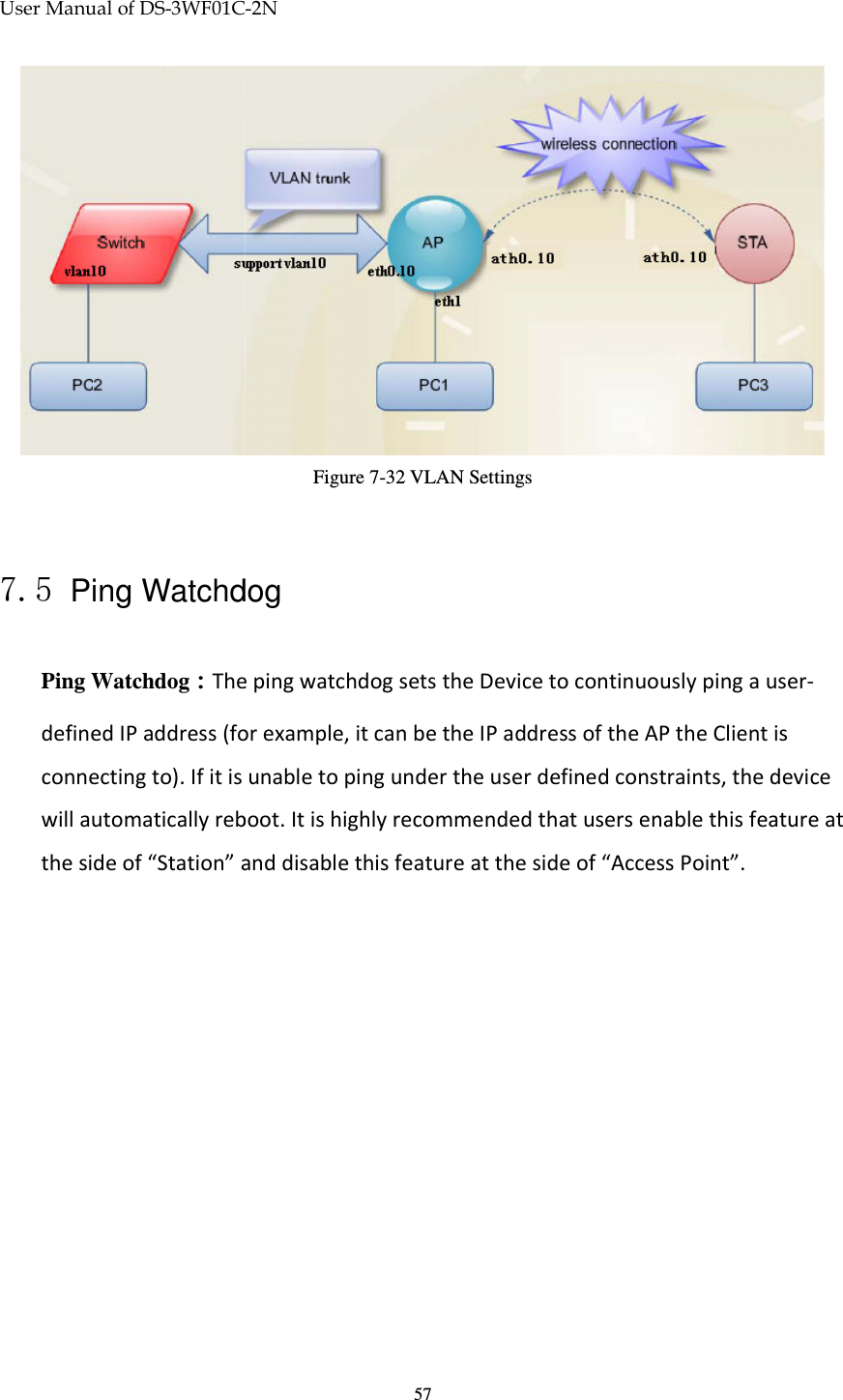 User Manual of DS-3WF01C   7.5 Ping WatchdogPing Watchdog：The ping watchdog sets the Device to continuously ping a userdefined IP address (for example, it can be the IP addresconnecting to). If it is unable to ping under the user defined constraints, the device will automatically reboot. It is highly recommended that users enable this feature at the side of “Station” and disable this feature at the sid3WF01C-2N 57Figure 7-32 VLAN Settings Ping Watchdog The ping watchdog sets the Device to continuously ping a userdefined IP address (for example, it can be the IP address of the AP the Client is connecting to). If it is unable to ping under the user defined constraints, the device will automatically reboot. It is highly recommended that users enable this feature at the side of “Station” and disable this feature at the side of “Access Point”. The ping watchdog sets the Device to continuously ping a user-s of the AP the Client is connecting to). If it is unable to ping under the user defined constraints, the device will automatically reboot. It is highly recommended that users enable this feature at e of “Access Point”. 