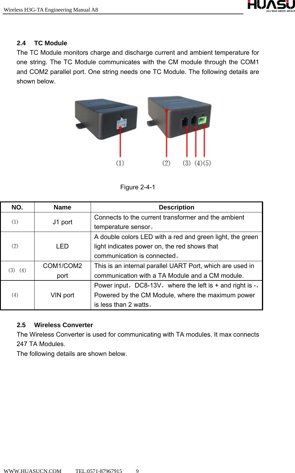 Wireless H3G-TA Engineering Manual A8  WWW.HUASUCN.COM     TEL:0571-87967915     9      2.4 TC Module The TC Module monitors charge and discharge current and ambient temperature for one string. The TC Module communicates with the CM module through the COM1 and COM2 parallel port. One string needs one TC Module. The following details are shown below.    Figure 2-4-1  NO. Name Description ⑴  J1 port Connects to the current transformer and the ambient temperature sensor。 ⑵  LED A double colors LED with a red and green light, the green light indicates power on, the red shows that communication is connected。 ⑶ ⑷  COM1/COM2 port This is an internal parallel UART Port, which are used in communication with a TA Module and a CM module. ⑷  VIN port Power input，DC8-13V，where the left is + and right is -，Powered by the CM Module, where the maximum power is less than 2 watts。  2.5 Wireless Converter  The Wireless Converter is used for communicating with TA modules. It max connects 247 TA Modules. The following details are shown below. 