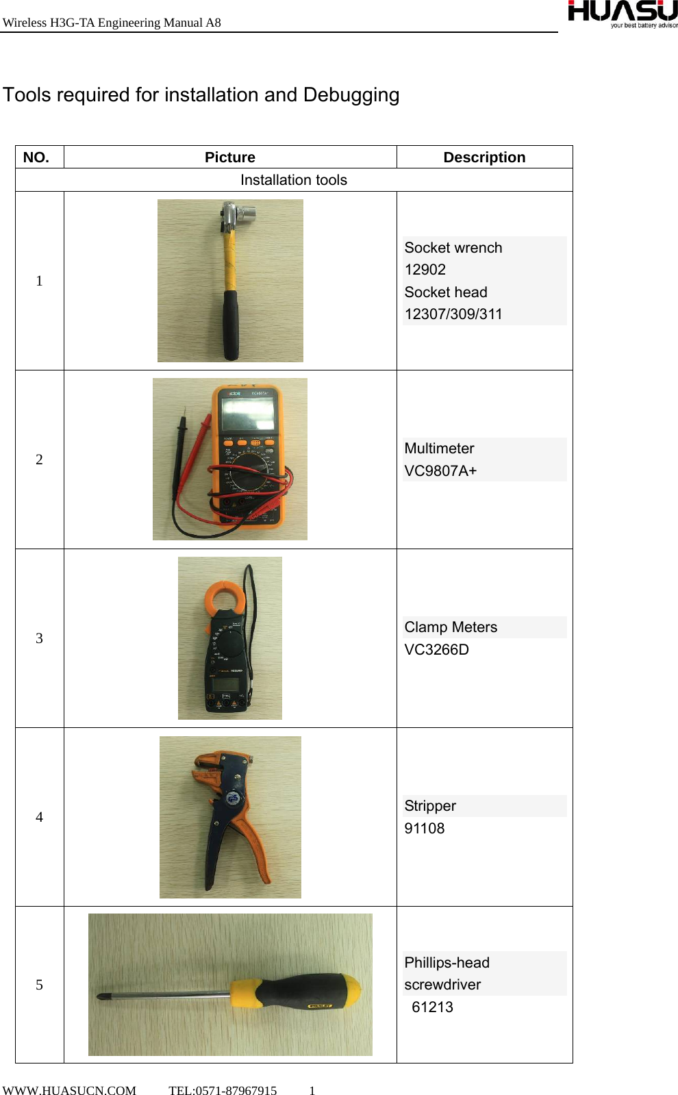 Wireless H3G-TA Engineering Manual A8  WWW.HUASUCN.COM     TEL:0571-87967915     1    Tools required for installation and Debugging NO. Picture Description Installation tools 1  Socket wrench 12902 Socket head 12307/309/311 2  Multimeter VC9807A+ 3  Clamp Meters VC3266D 4  Stripper 91108 5  Phillips-head screwdriver  61213 