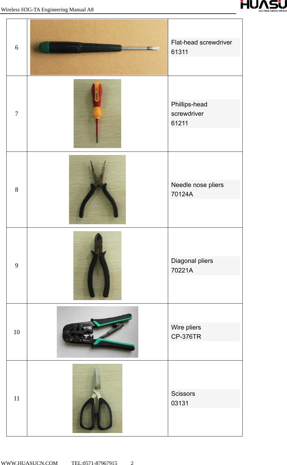 Wireless H3G-TA Engineering Manual A8  WWW.HUASUCN.COM     TEL:0571-87967915     2    6  Flat-head screwdriver 61311 7  Phillips-head screwdriver 61211 8  Needle nose pliers 70124A 9  Diagonal pliers 70221A 10  Wire pliers CP-376TR 11  Scissors 03131 