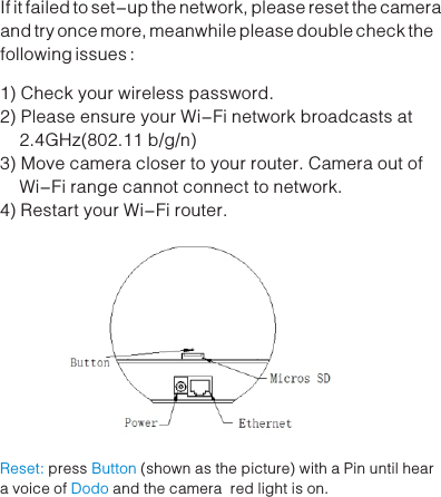   1) Check your wireless password.2) Please ensure your Wi-Fi network broadcasts at     2.4GHz(802.11 b/g/n)3) Move camera closer to your router. Camera out of     Wi-Fi range cannot connect to network.4) Restart your Wi-Fi router.If it failed to set-up the network, please reset the camera and try once more, meanwhile please double check the following issues :Reset: Button press   (shown as the picture) with a Pin until hear a voice of   and the camera  red light is on.Dodo