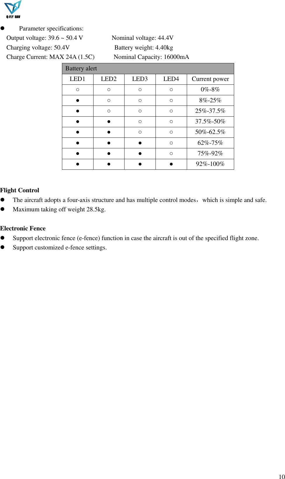  10   Parameter specifications: Output voltage: 39.6 ~ 50.4 V                  Nominal voltage: 44.4V Charging voltage: 50.4V                            Battery weight: 4.40kg Charge Current: MAX 24A (1.5C)            Nominal Capacity: 16000mA              Flight Control    The aircraft adopts a four-axis structure and has multiple control modes，which is simple and safe.  Maximum taking off weight 28.5kg.  Electronic Fence    Support electronic fence (e-fence) function in case the aircraft is out of the specified flight zone.    Support customized e-fence settings.    Battery alert LED1 LED2 LED3 LED4 Current power ○ ○ ○ ○ 0%-8% ● ○ ○ ○ 8%-25% ● ○ ○ ○ 25%-37.5% ● ● ○ ○ 37.5%-50% ● ● ○ ○ 50%-62.5% ● ● ● ○ 62%-75% ● ● ● ○ 75%-92% ● ● ● ● 92%-100% 