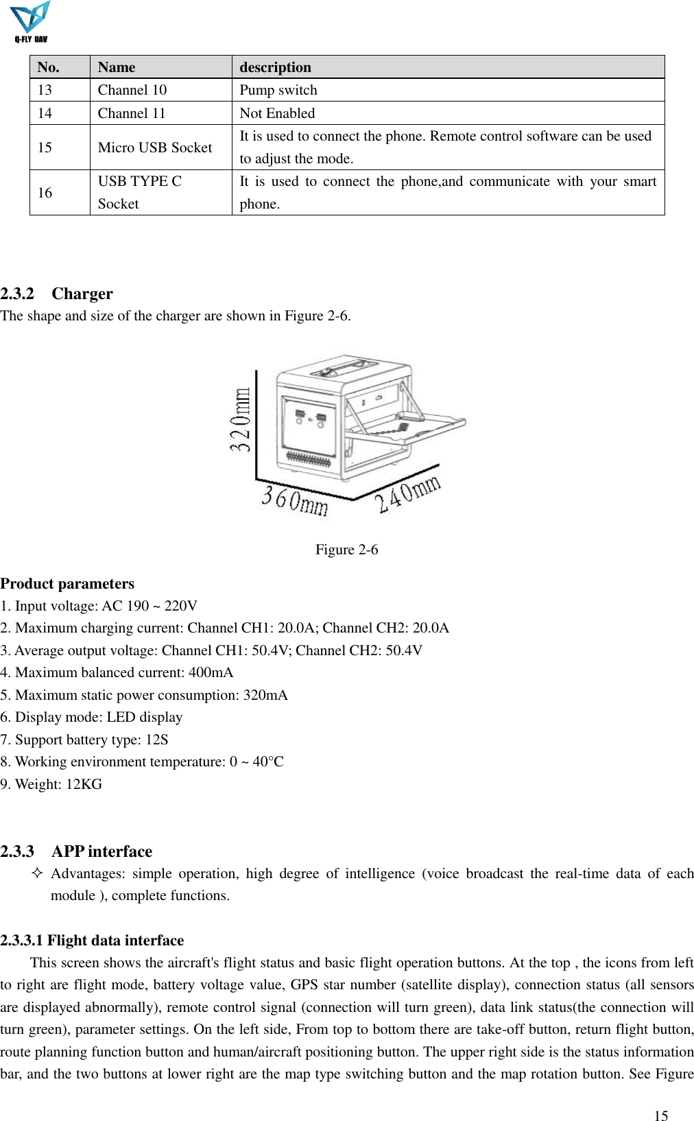  15  No. Name description 13 Channel 10 Pump switch 14 Channel 11 Not Enabled 15 Micro USB Socket It is used to connect the phone. Remote control software can be used to adjust the mode. 16 USB TYPE C Socket It  is  used  to  connect  the  phone,and  communicate  with  your  smart phone.   2.3.2 Charger The shape and size of the charger are shown in Figure 2-6.   Figure 2-6 Product parameters 1. Input voltage: AC 190 ~ 220V 2. Maximum charging current: Channel CH1: 20.0A; Channel CH2: 20.0A 3. Average output voltage: Channel CH1: 50.4V; Channel CH2: 50.4V 4. Maximum balanced current: 400mA 5. Maximum static power consumption: 320mA 6. Display mode: LED display 7. Support battery type: 12S 8. Working environment temperature: 0 ~ 40°C 9. Weight: 12KG   2.3.3 APP interface  Advantages:  simple  operation,  high  degree  of  intelligence  (voice  broadcast  the  real-time  data  of  each module ), complete functions.  2.3.3.1 Flight data interface This screen shows the aircraft&apos;s flight status and basic flight operation buttons. At the top , the icons from left to right are flight mode, battery voltage value, GPS star number (satellite display), connection status (all sensors are displayed abnormally), remote control signal (connection will turn green), data link status(the connection will turn green), parameter settings. On the left side, From top to bottom there are take-off button, return flight button, route planning function button and human/aircraft positioning button. The upper right side is the status information bar, and the two buttons at lower right are the map type switching button and the map rotation button. See Figure 