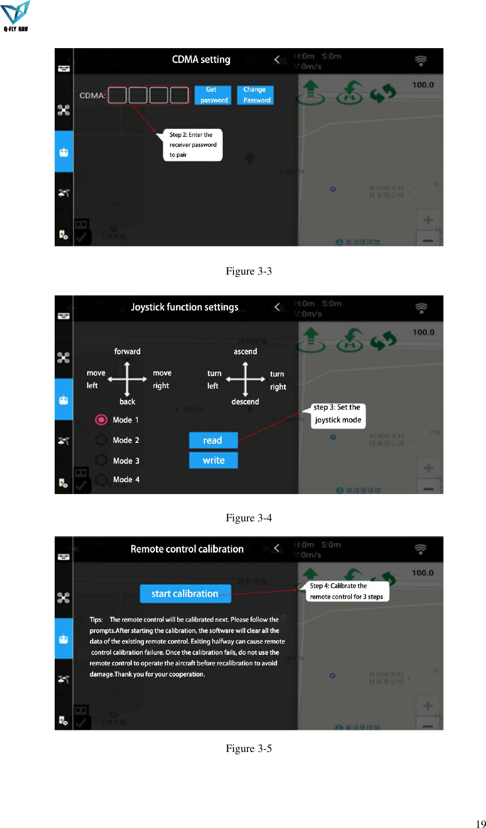  19   Figure 3-3  Figure 3-4  Figure 3-5 