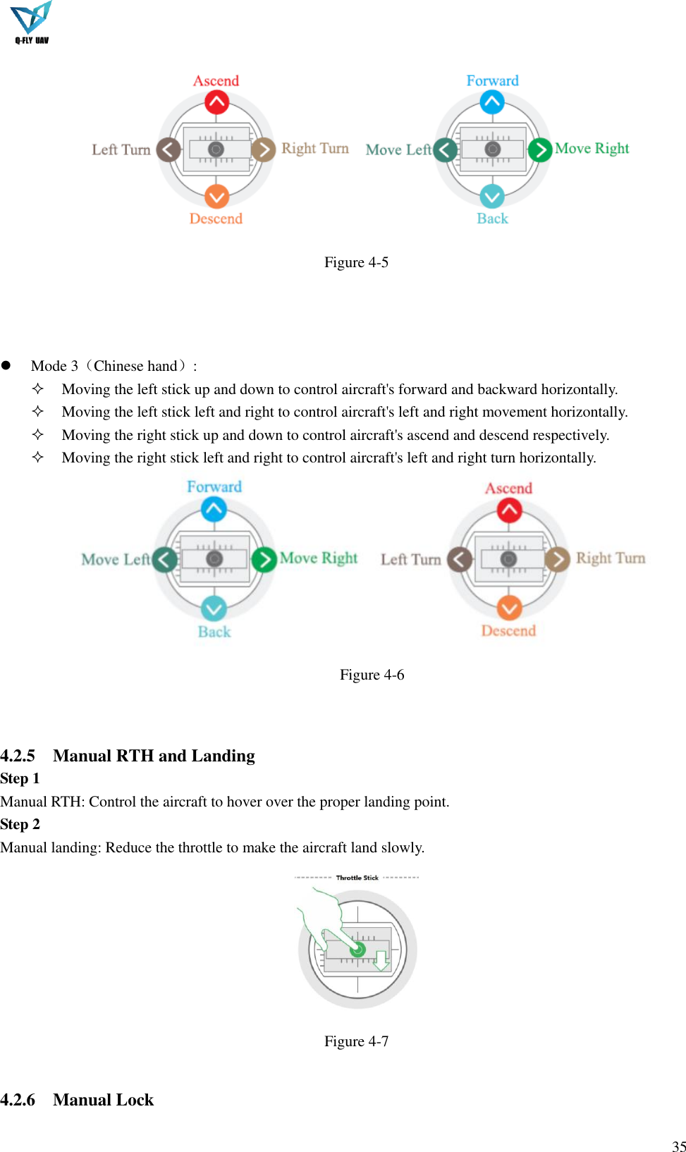  35   Figure 4-5     Mode 3（Chinese hand）:    Moving the left stick up and down to control aircraft&apos;s forward and backward horizontally.  Moving the left stick left and right to control aircraft&apos;s left and right movement horizontally.  Moving the right stick up and down to control aircraft&apos;s ascend and descend respectively.  Moving the right stick left and right to control aircraft&apos;s left and right turn horizontally.        Figure 4-6   4.2.5 Manual RTH and Landing Step 1   Manual RTH: Control the aircraft to hover over the proper landing point. Step 2 Manual landing: Reduce the throttle to make the aircraft land slowly.  Figure 4-7  4.2.6 Manual Lock   