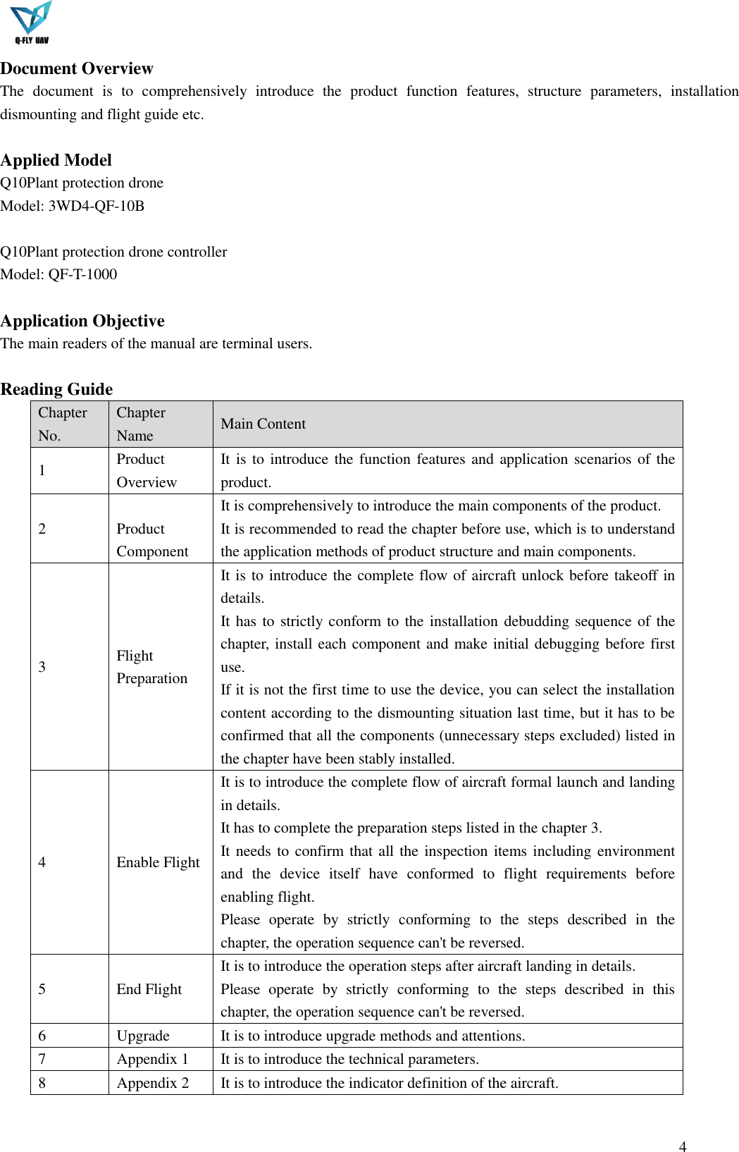  4  Document Overview The  document  is  to  comprehensively  introduce  the  product  function  features,  structure  parameters,  installation dismounting and flight guide etc.  Applied Model Q10Plant protection drone Model: 3WD4-QF-10B  Q10Plant protection drone controller Model: QF-T-1000  Application Objective The main readers of the manual are terminal users.  Reading Guide Chapter No. Chapter Name Main Content 1 Product Overview It is to introduce the function features and application scenarios of the product. 2  Product Component It is comprehensively to introduce the main components of the product. It is recommended to read the chapter before use, which is to understand the application methods of product structure and main components. 3 Flight Preparation It is to introduce the complete flow of aircraft unlock before takeoff in details. It has  to strictly  conform to the installation debudding sequence of the chapter, install each component and make initial debugging before first use. If it is not the first time to use the device, you can select the installation content according to the dismounting situation last time, but it has to be confirmed that all the components (unnecessary steps excluded) listed in the chapter have been stably installed. 4 Enable Flight It is to introduce the complete flow of aircraft formal launch and landing in details. It has to complete the preparation steps listed in the chapter 3. It needs  to confirm that all the inspection items including environment and  the  device  itself  have  conformed  to  flight  requirements  before enabling flight. Please  operate  by  strictly  conforming  to  the  steps  described  in  the chapter, the operation sequence can&apos;t be reversed. 5 End Flight It is to introduce the operation steps after aircraft landing in details. Please  operate  by  strictly  conforming  to  the  steps  described  in  this chapter, the operation sequence can&apos;t be reversed. 6 Upgrade It is to introduce upgrade methods and attentions. 7 Appendix 1 It is to introduce the technical parameters. 8 Appendix 2 It is to introduce the indicator definition of the aircraft.  