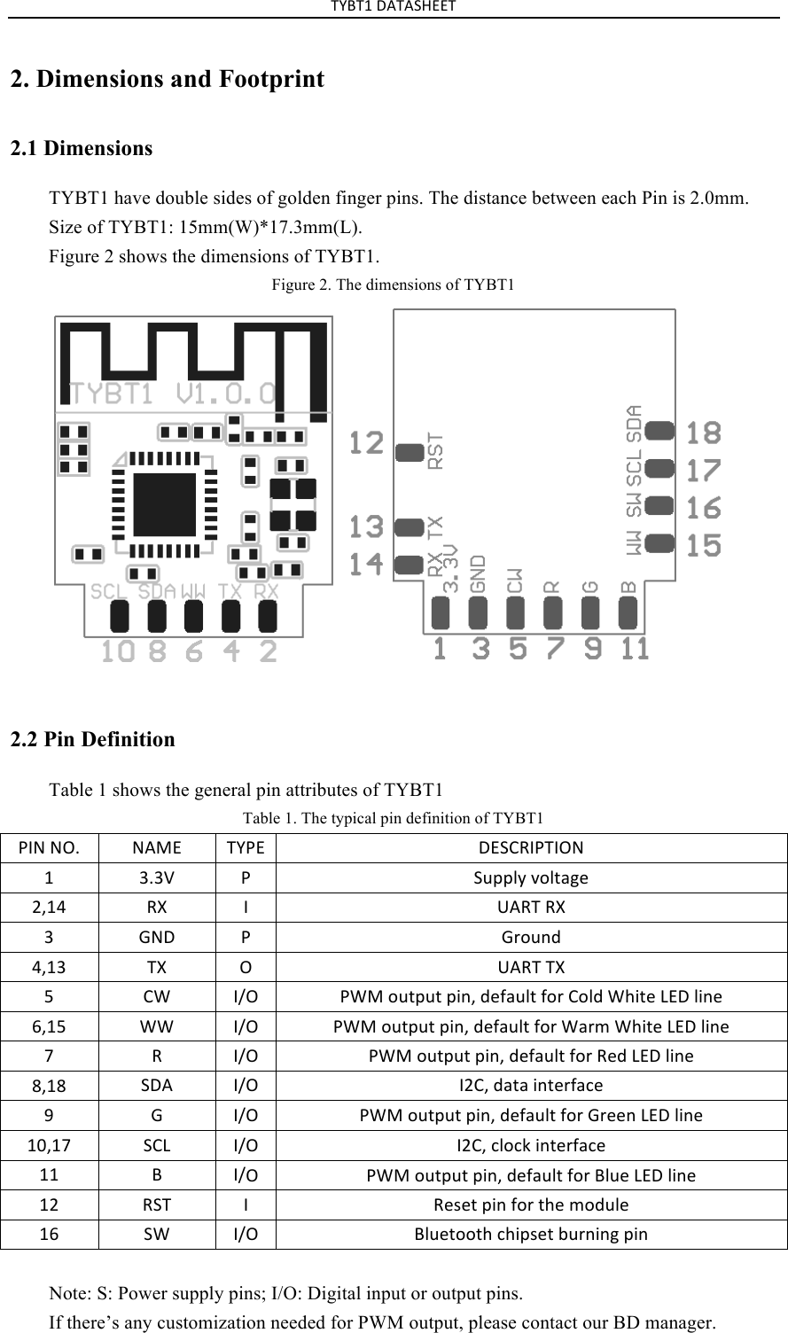 TYBT1%DATASHEET%2. Dimensions and Footprint2.1 Dimensions TYBT1 have double sides of golden finger pins. The distance between each Pin is 2.0mm. Size of TYBT1: 15mm(W)*17.3mm(L). Figure 2 shows the dimensions of TYBT1. Figure 2. The dimensions of TYBT1 2.2 Pin Definition Table 1 shows the general pin attributes of TYBT1 Table 1. The typical pin definition of TYBT1 PIN%NO.%NAME%TYPE%DESCRIPTION%1% 3.3V% P% Supply%voltage%2,14%RX% I% UART%RX%3%GND% P% Ground%4,13%TX% O% UART%TX%5% CW%I/O%PWM%output%pin,%default%for%Cold%White%LED%line%6,15%WW%I/O%PWM%output%pin,%default%for%Warm%White%LED%line%7% R% I/O%PWM%output%pin,%default%for%Red%LED%line%8,18%SDA%I/O%I2C,%data%interface%9% G% I/O%PWM%output%pin,%default%for%Green%LED%line%10,17%SCL%I/O%I2C,%clock%interface%11% B% I/O%PWM%output%pin,%default%for%Blue%LED%line%12%RST% I% Reset%pin%for%the%module%16%SW%I/O%Bluetooth%chipset%burning%pin%Note: S: Power supply pins; I/O: Digital input or output pins. If there’s any customization needed for PWM output, please contact our BD manager. 