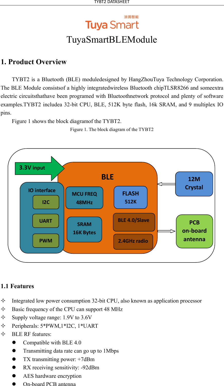 Page 1 of Hangzhou Tuya Information Technology TYBT2 BLE Module User Manual TYBT2 EN V1x