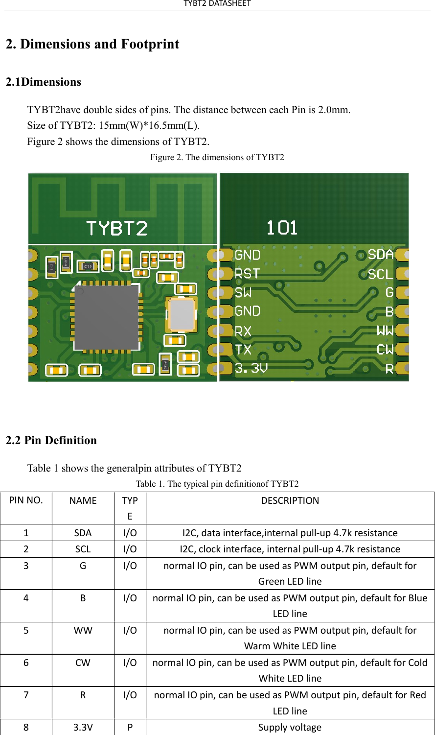 Page 3 of Hangzhou Tuya Information Technology TYBT2 BLE Module User Manual TYBT2 EN V1x
