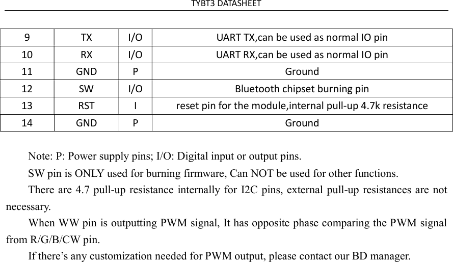 TYBT3 DATASHEET 9  TX  I/O  UART TX,can be used as normal IO pin 10  RX  I/O  UART RX,can be used as normal IO pin 11  GND  P  Ground 12  SW  I/O  Bluetooth chipset burning pin 13  RST  I  reset pin for the module,internal pull-up 4.7k resistance 14  GND  P  Ground Note: P: Power supply pins; I/O: Digital input or output pins. SW pin is ONLY used for burning firmware, Can NOT be used for other functions. There are 4.7 pull-up resistance internally for I2C pins, external pull-up resistances are not necessary. When WW pin is outputting PWM signal, It has opposite phase comparing the PWM signal from R/G/B/CW pin. If there’s any customization needed for PWM output, please contact our BD manager. 