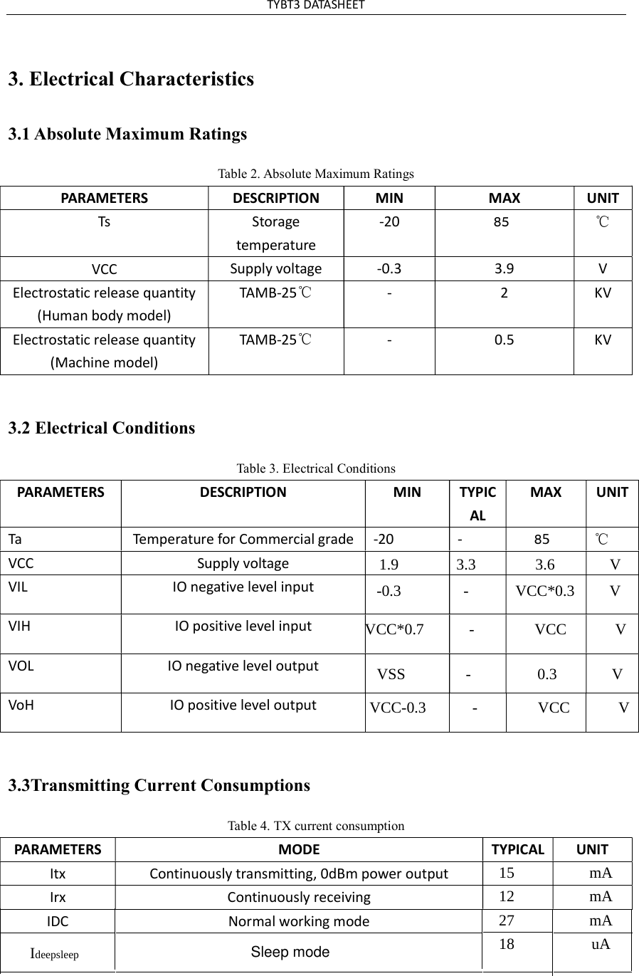 TYBT3 DATASHEET 3. Electrical Characteristics3.1 Absolute Maximum Ratings Table 2. Absolute Maximum Ratings PARAMETERS  DESCRIPTION  MIN  MAX  UNIT Ts  Storage temperature -20  85 ℃ VCC  Supply voltage  -0.3  3.9  V Electrostatic release quantity (Human body model) TAMB-25℃ -  2  KV Electrostatic release quantity (Machine model) TAMB-25℃ -  0.5  KV 3.2 Electrical Conditions Table 3. Electrical Conditions PARAMETERS  DESCRIPTION  MIN  TYPICAL MAX  UNIT Ta  Temperature for Commercial grade  -20  -  85  ℃ VCC  Supply voltage VIL  IO negative level inputVIH  IO positive level inputVOL  IO negative level outputVoH  IO positive level output3.3Transmitting Current Consumptions Table 4. TX current consumption PARAMETERS  MODE  TYPICAL  UNIT Itx  Continuously transmitting, 0dBm power outputIrx  Continuously receiving IDC  Normal working mode 1.9 3.3 3.6 V -0.3 - VCC*0.3 VVCC*0.7 -  VCC  V VSS -  0.3 V VCC-0.3 -  VCC V  15  mA 12 mA27 mA18 uAIdeepsleep Sleep mode