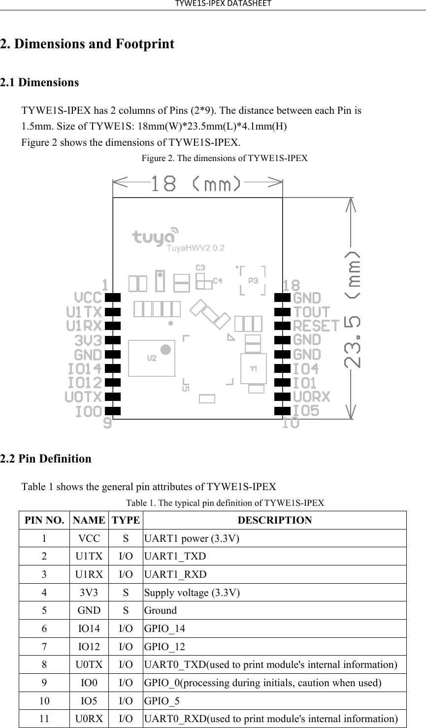TYWE1S-IPEX DATASHEET2. Dimensions and Footprint2.1 DimensionsTYWE1S-IPEX has 2 columns of Pins (2*9). The distance between each Pin is 1.5mm. Size of TYWE1S: 18mm(W)*23.5mm(L)*4.1mm(H)Figure 2 shows the dimensions of TYWE1S-IPEX.Figure 2. The dimensions of TYWE1S-IPEX2.2 Pin DefinitionTable 1 shows the general pin attributes of TYWE1S-IPEXTable 1. The typical pin definition of TYWE1S-IPEXPIN NO.NAMETYPEDESCRIPTION1VCCSUART1 power (3.3V)2U1TXI/OUART1_TXD3U1RXI/OUART1_RXD43V3SSupply voltage (3.3V)5GNDSGround6IO14I/OGPIO_147IO12I/OGPIO_128U0TXI/OUART0_TXD(used to print module&apos;s internal information)9IO0I/OGPIO_0(processing during initials, caution when used)10IO5I/OGPIO_511U0RXI/OUART0_RXD(used to print module&apos;s internal information)