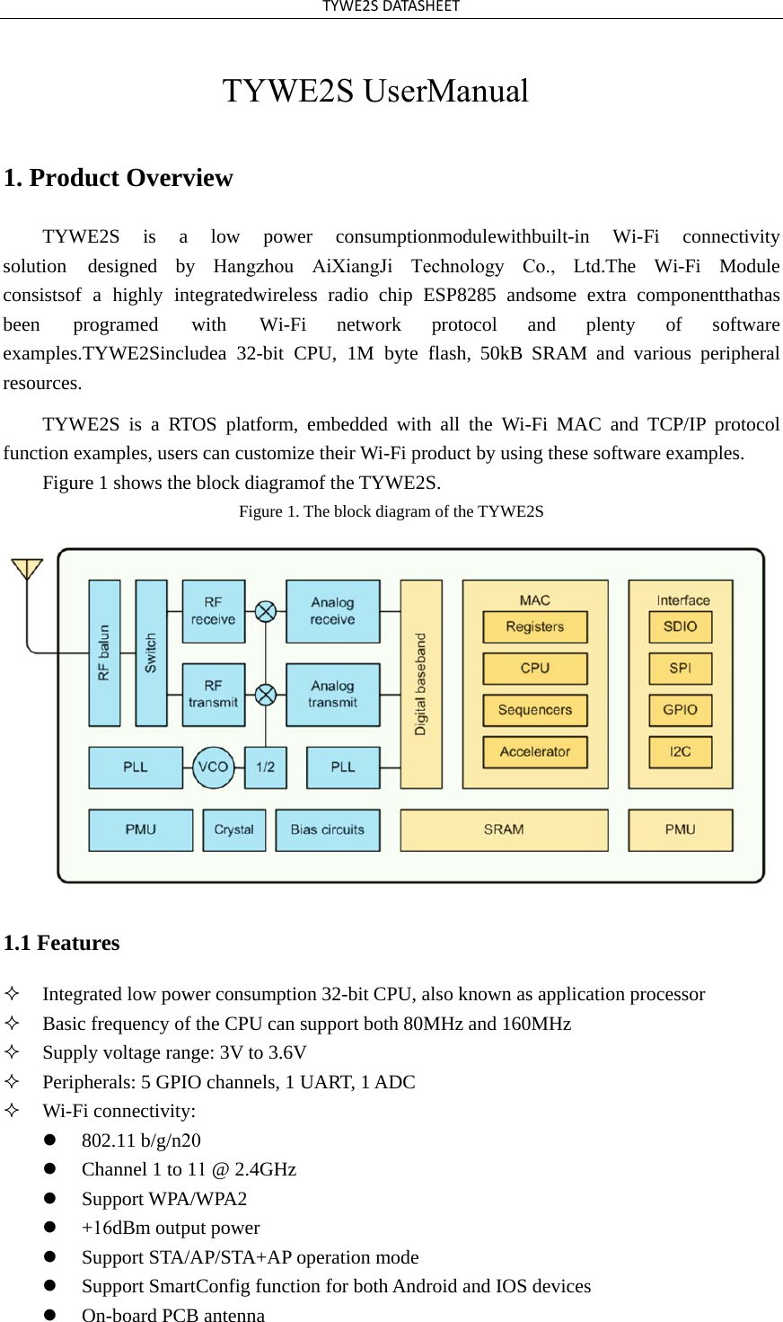 TYWE2SDATASHEETTYWE2S UserManual1. Product OverviewTYWE2S  is  a  low  power  consumptionmodulewithbuilt-in  Wi-Fi  connectivity solution  designed  by  Hangzhou  AiXiangJi  Technology  Co.,  Ltd.The Wi-Fi  Module consistsof a highly integratedwireless radio chip ESP8285 andsome extra componentthathas been programed  with  Wi-Fi  network  protocol  and  plenty  of  software examples.TYWE2Sincludea  32-bit  CPU,  1M  byte  flash,  50kB  SRAM  and  various  peripheral resources. TYWE2S is a RTOS platform, embedded with all the Wi-Fi MAC and TCP/IP protocol function examples, users can customize their Wi-Fi product by using these software examples. Figure 1 shows the block diagramof the TYWE2S. Figure 1. The block diagram of the TYWE2S 1.1 Features Integrated low power consumption 32-bit CPU, also known as application processorBasic frequency of the CPU can support both 80MHz and 160MHzSupply voltage range: 3V to 3.6VPeripherals: 5 GPIO channels, 1 UART, 1 ADCWi-Fi connectivity:802.11 b/g/n20Channel 1 to 11 @ 2.4GHzSupport WPA/WPA2+16dBm output powerSupport STA/AP/STA+AP operation modeSupport SmartConfig function for both Android and IOS devicesOn-board PCB antenna