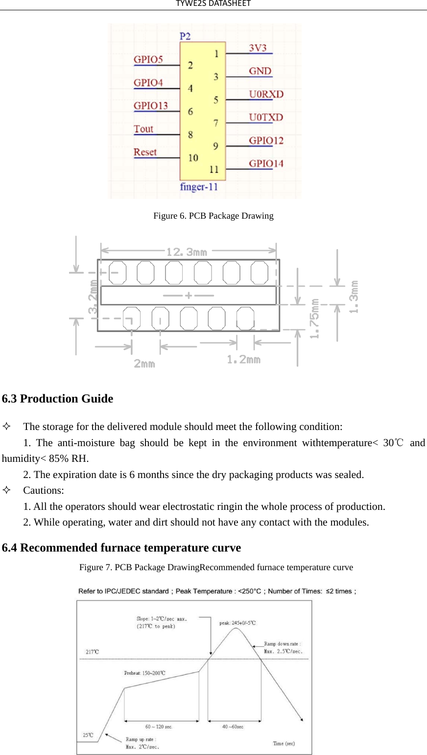 TYWE2SDATASHEETFigure 6. PCB Package Drawing 6.3 Production Guide The storage for the delivered module should meet the following condition:1. The anti-moisture bag should be kept in the environment withtemperature&lt; 30℃ andhumidity&lt; 85% RH. 2. The expiration date is 6 months since the dry packaging products was sealed.Cautions:1. All the operators should wear electrostatic ringin the whole process of production.2. While operating, water and dirt should not have any contact with the modules.6.4 Recommended furnace temperature curve Figure 7. PCB Package DrawingRecommended furnace temperature curve 