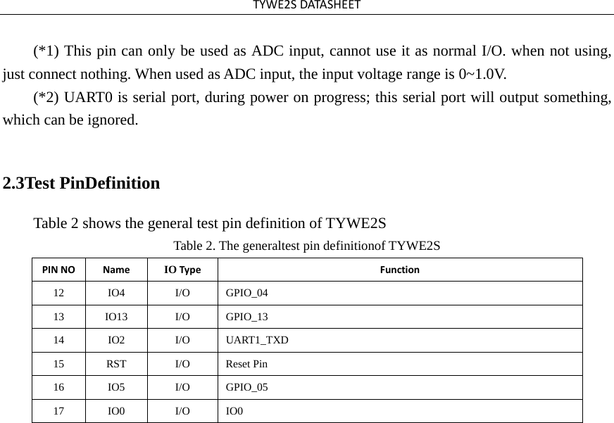 TYWE2SDATASHEET(*1) This pin can only be used as ADC input, cannot use it as normal I/O. when not using, just connect nothing. When used as ADC input, the input voltage range is 0~1.0V. (*2) UART0 is serial port, during power on progress; this serial port will output something, which can be ignored. 2.3Test PinDefinition Table 2 shows the general test pin definition of TYWE2S Table 2. The generaltest pin definitionof TYWE2S PINNONameIOTypeFunction12 IO4 I/O GPIO_0413 IO13  I/O GPIO_13 14 IO2 I/O UART1_TXD15 RST  I/O Reset Pin 16 IO5 I/O GPIO_0517 IO0 I/O IO0