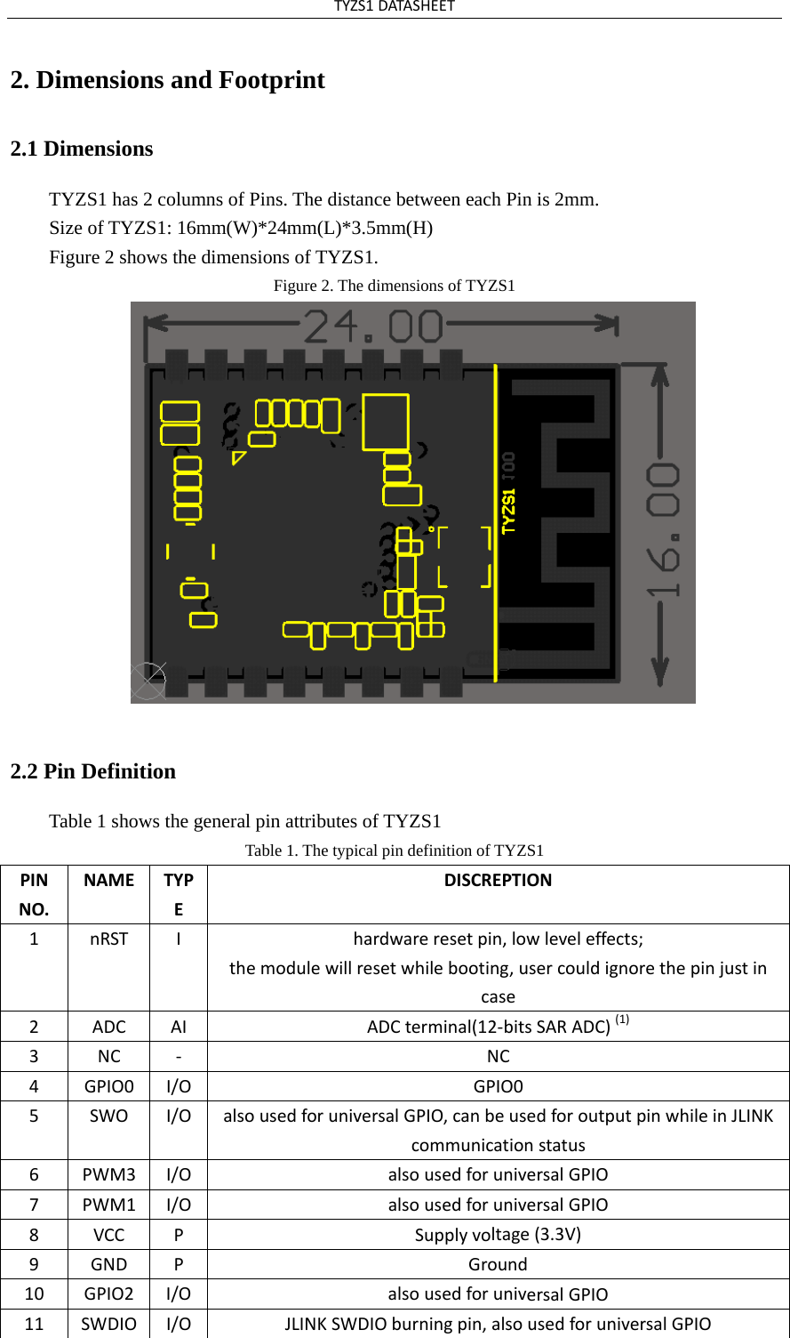TYZS1DATASHEET2. Dimensions and Footprint2.1 Dimensions TYZS1 has 2 columns of Pins. The distance between each Pin is 2mm. Size of TYZS1: 16mm(W)*24mm(L)*3.5mm(H) Figure 2 shows the dimensions of TYZS1. Figure 2. The dimensions of TYZS1 2.2 Pin Definition Table 1 shows the general pin attributes of TYZS1 Table 1. The typical pin definition of TYZS1 PINNO.NAMETYPEDISCREPTION1nRSTIhardwareresetpin,lowleveleffects;themodulewillresetwhilebooting,usercouldignorethepinjustincase2ADCAIADCterminal(12‐bitsSARADC)(1)3NC‐ NC4GPIO0I/OGPIO05SWOI/OalsousedforuniversalGPIO,canbeusedforoutputpinwhileinJLINKcommunicationstatus6PWM3I/OalsousedforuniversalGPIO7PWM1I/OalsousedforuniversalGPIO8VCCPSupplyvoltage(3.3V)9GNDPGround10GPIO2I/OalsousedforuniversalGPIO11SWDIOI/OJLINKSWDIOburningpin,alsousedforuniversalGPIO