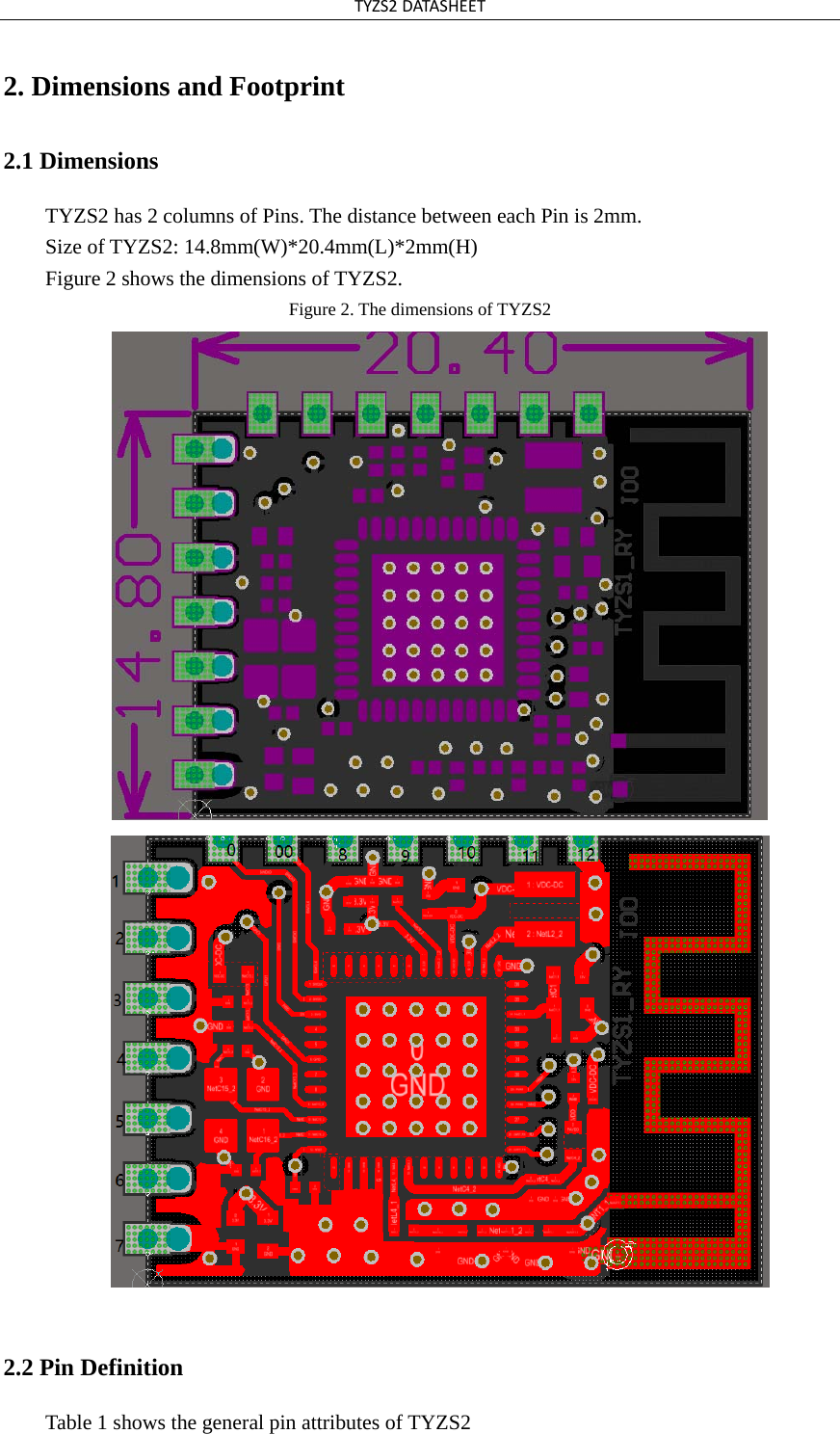 TYZS2DATASHEET2. Dimensions and Footprint2.1 Dimensions TYZS2 has 2 columns of Pins. The distance between each Pin is 2mm. Size of TYZS2: 14.8mm(W)*20.4mm(L)*2mm(H) Figure 2 shows the dimensions of TYZS2. Figure 2. The dimensions of TYZS2 2.2 Pin Definition Table 1 shows the general pin attributes of TYZS2 