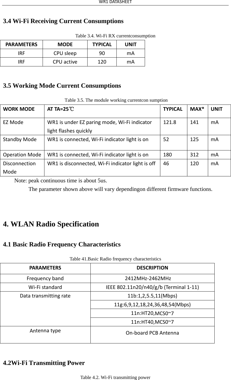 WR1DATASHEET3.4 Wi-Fi Receiving Current Consumptions Table 3.4. Wi-Fi RX currentconsumption PARA MET ERSMODETYPICALUNITIRFCPUsleep90mAIRFCPUactive120mA3.5 Working Mode Current Consumptions Table 3.5. The module working currentcon sumption WORKMODEATTA= 2 5 ℃TYPICALMAX*UNITEZModeWR1isunderEZparingmode,Wi‐Fiindicatorlightflashesquickly121.8141mAStandbyModeWR1isconnected,Wi‐Fiindicatorlightison52125mAOperationModeWR1isconnected,Wi‐Fiindicatorlightison180312mADisconnectionModeWR1isdisconnected,Wi‐Fiindicatorlightisoff 46120mANote: peak continuous time is about 5us. The parameter shown above will vary dependingon different firmware functions. 4. WLAN Radio Specification4.1 Basic Radio Frequency Characteristics Table 41.Basic Radio frequency characteristics PARA MET ERSDESCRIPTIONFrequencyband2412MHz-2462MHzWi‐FistandardIEEE802.11n20/n40/g/b(Terminal1‐11)Datatransmittingrate11b:1,2,5.5,11(Mbps)11g:6,9,12,18,24,36,48,54(Mbps)11n:HT20,MCS0~711n:HT40,MCS0~7AntennatypeOn‐boardPCBAntenna4.2Wi-Fi Transmitting Power Table 4.2. Wi-Fi transmitting power 