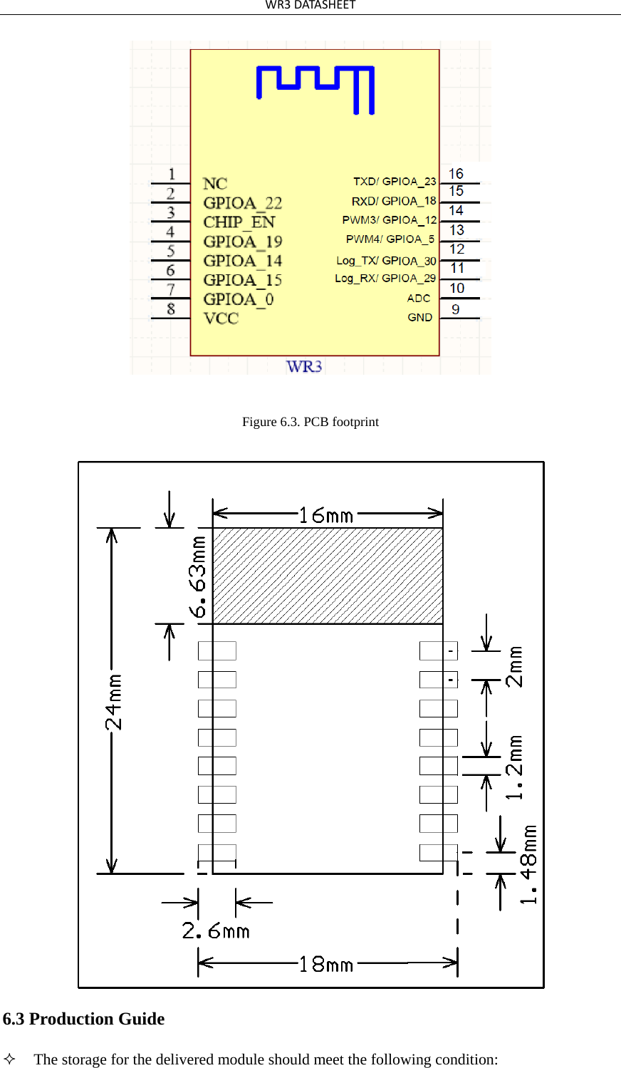 WR3DATASHEETFigure 6.3. PCB footprint 6.3 Production Guide The storage for the delivered module should meet the following condition: